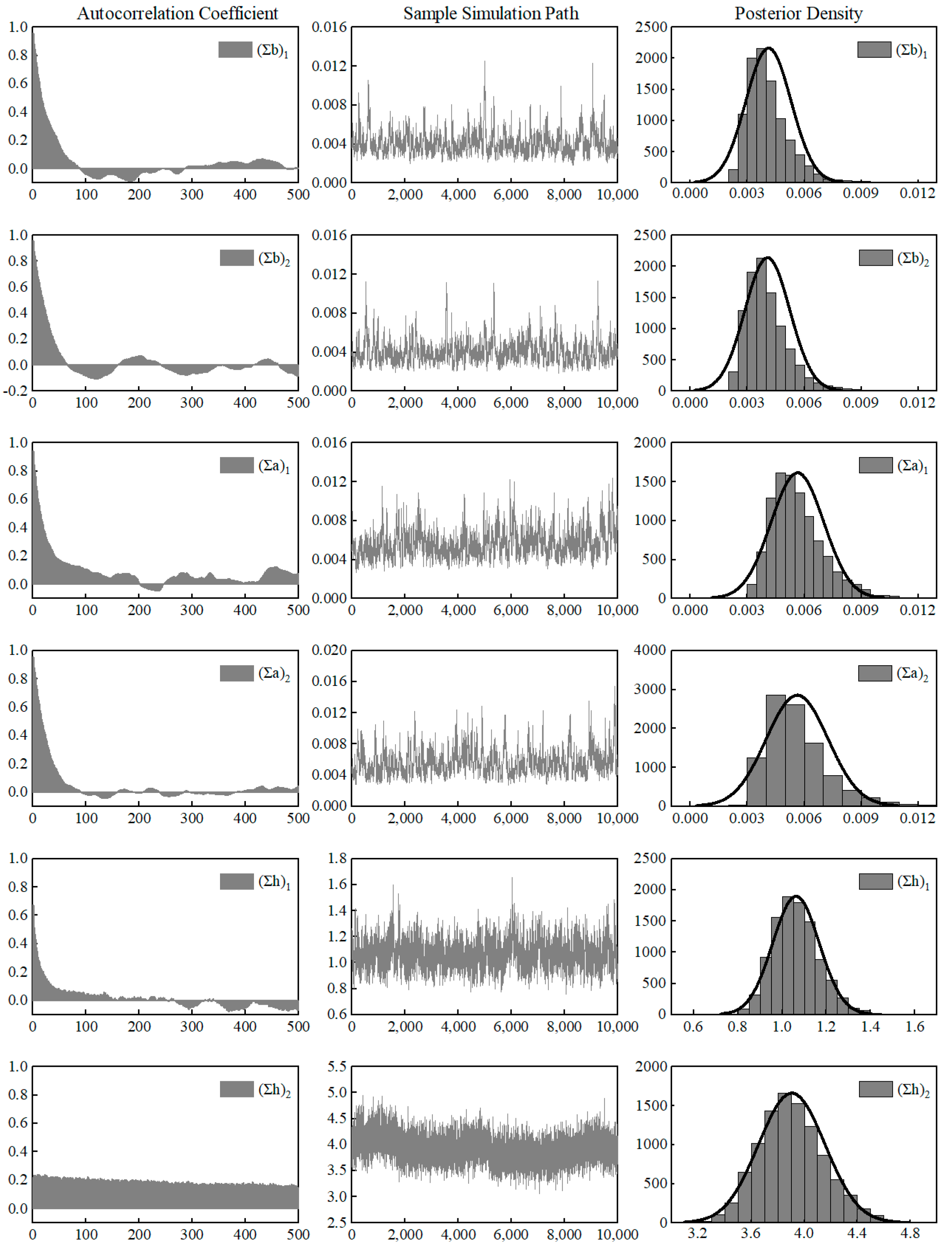 Sustainability 14 06989 g002