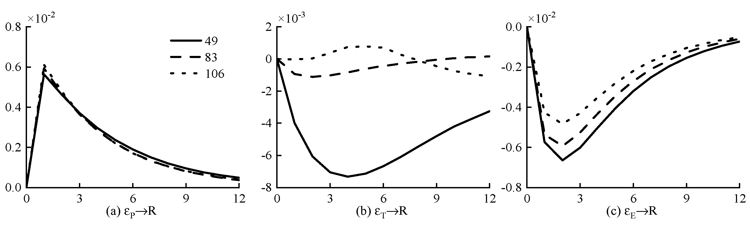Sustainability 14 06989 g008