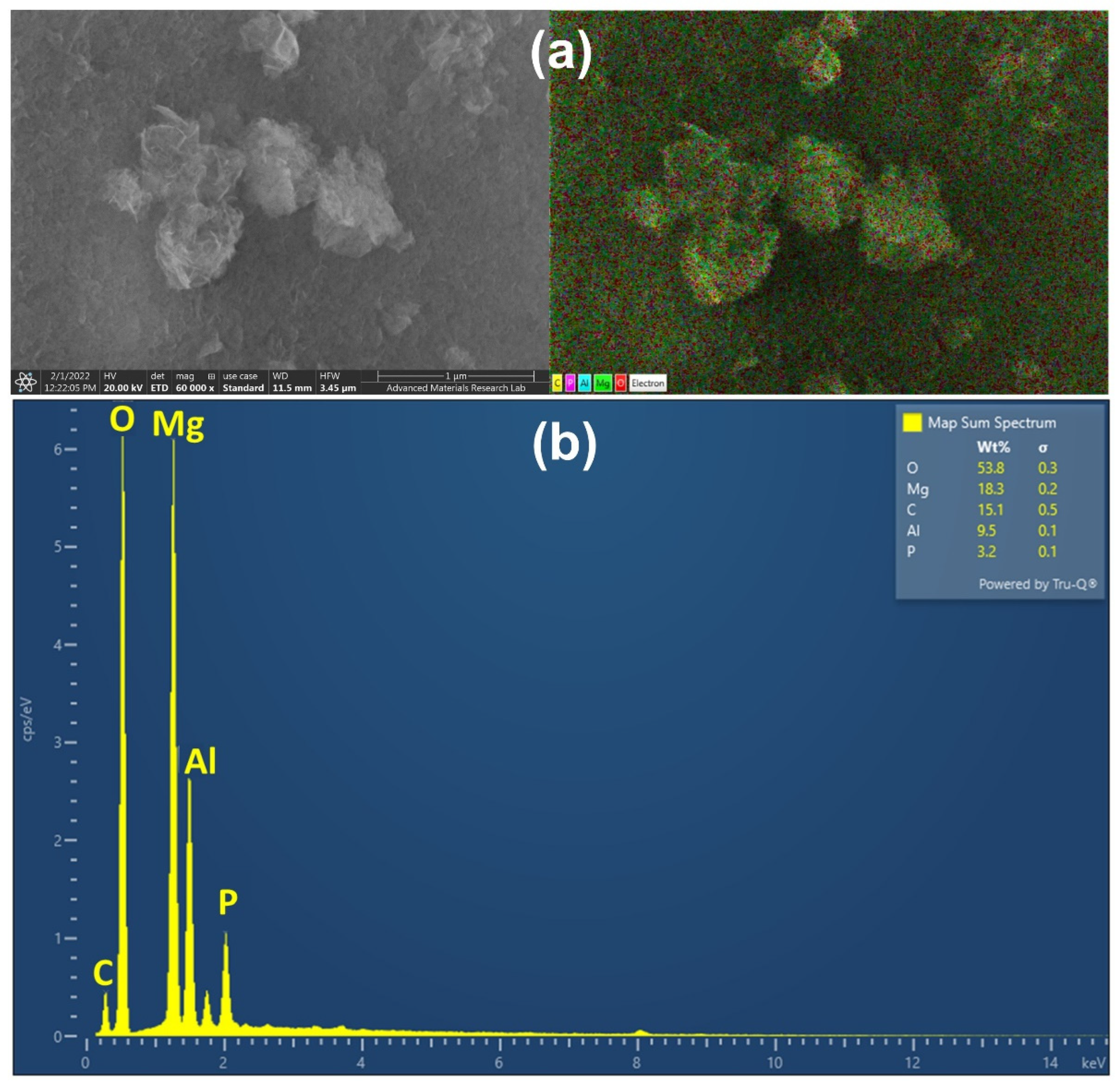 Sustainability 14 06991 g014