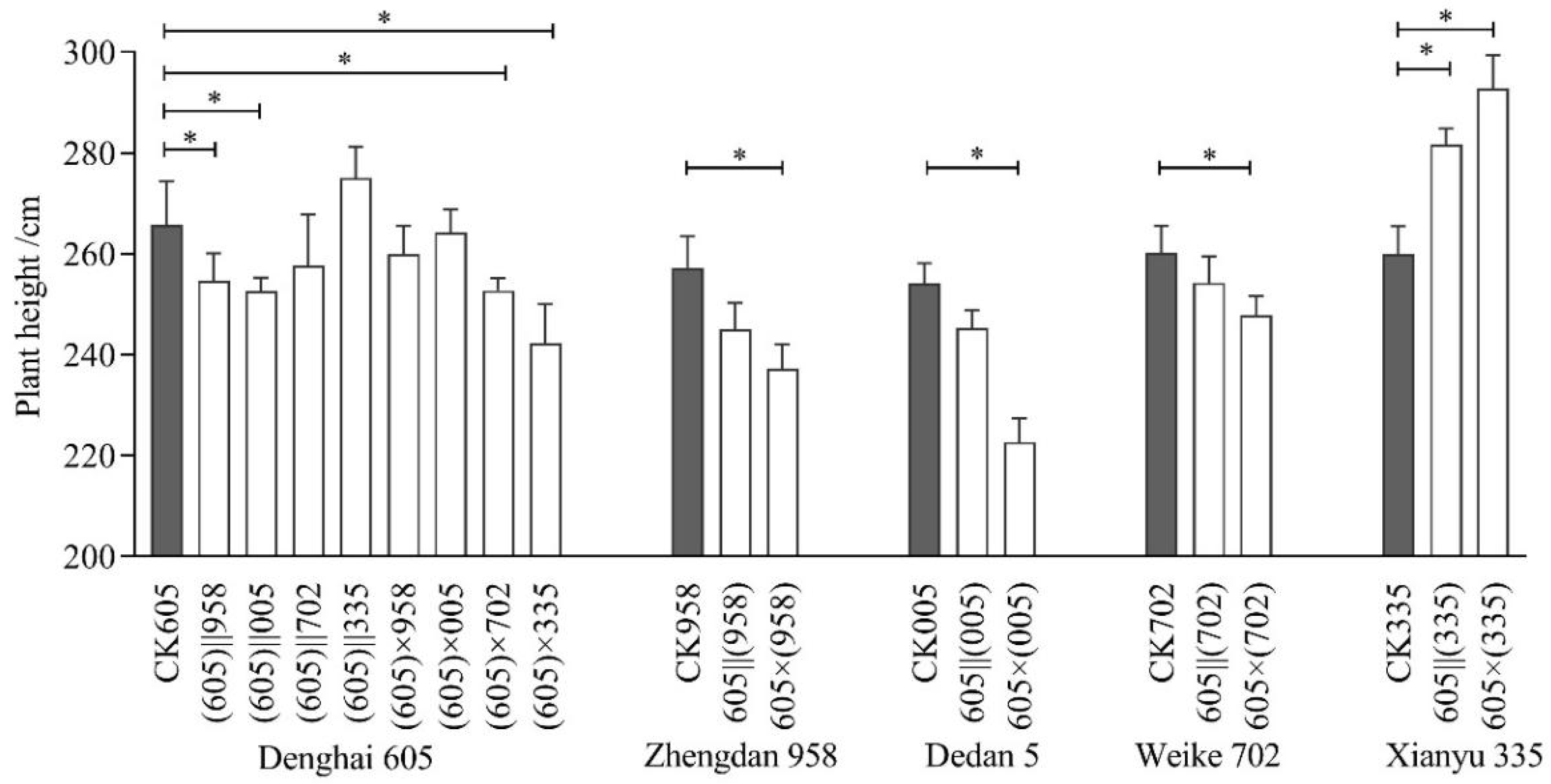 Sustainability 14 06993 g004