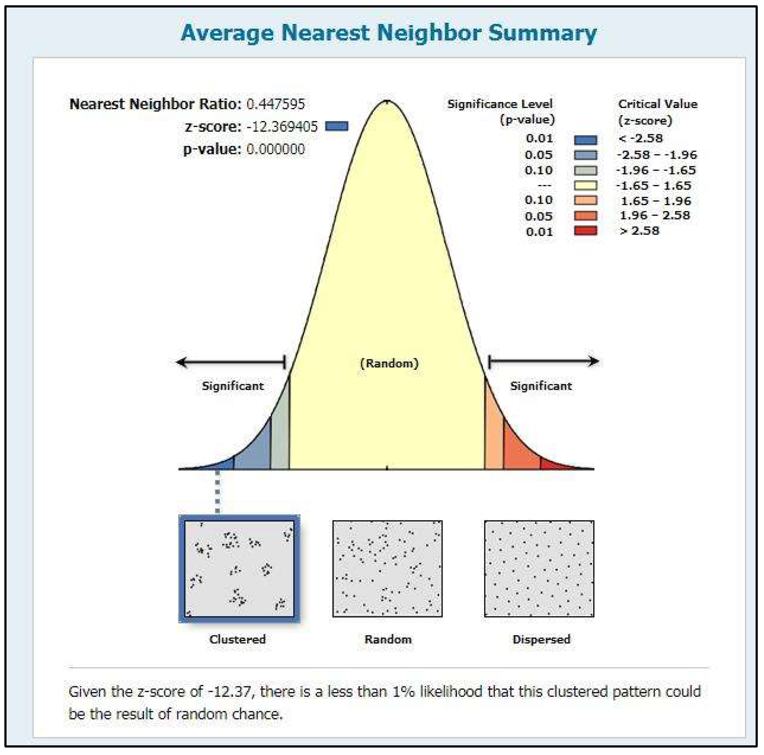 Sustainability 14 06994 g002
