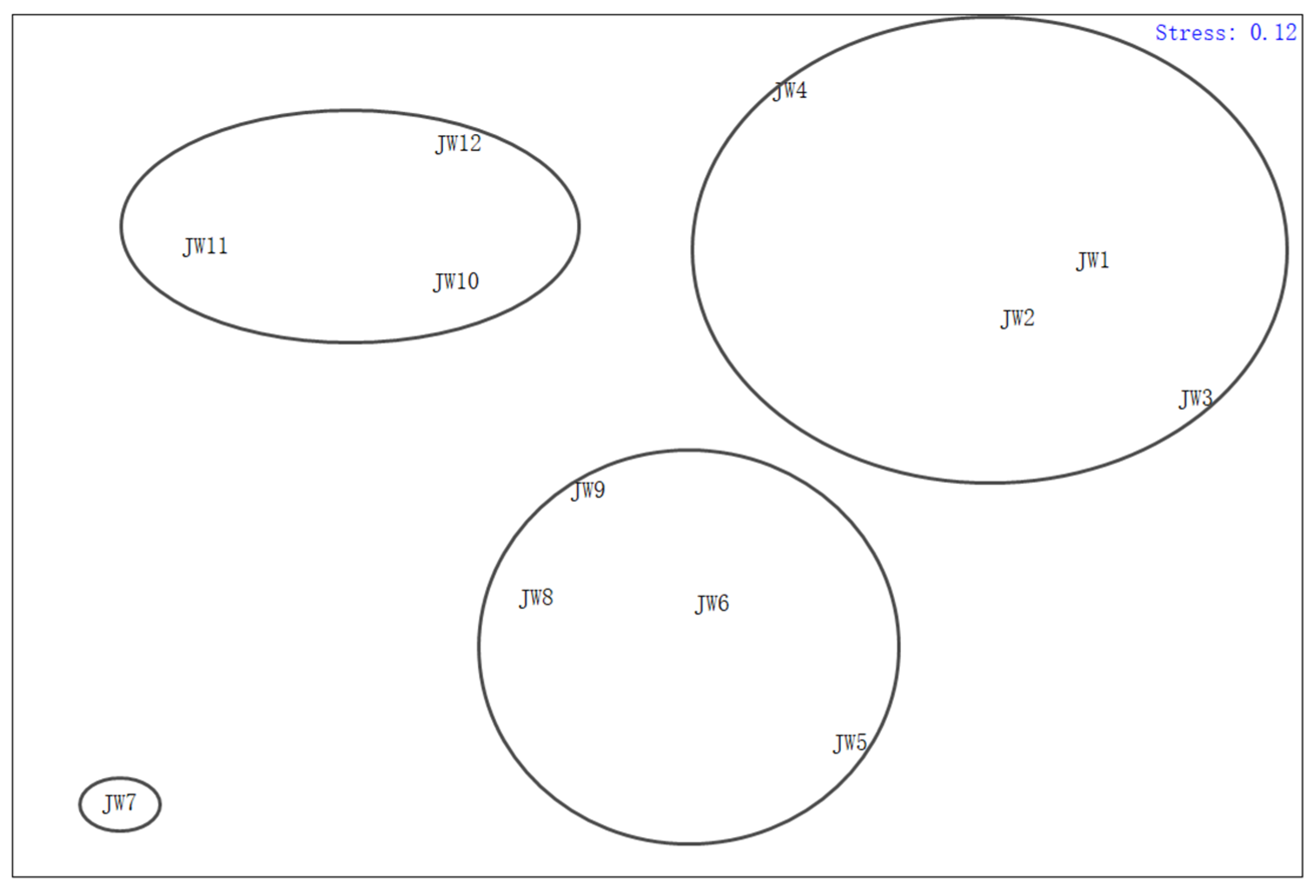 Sustainability 14 06999 g005