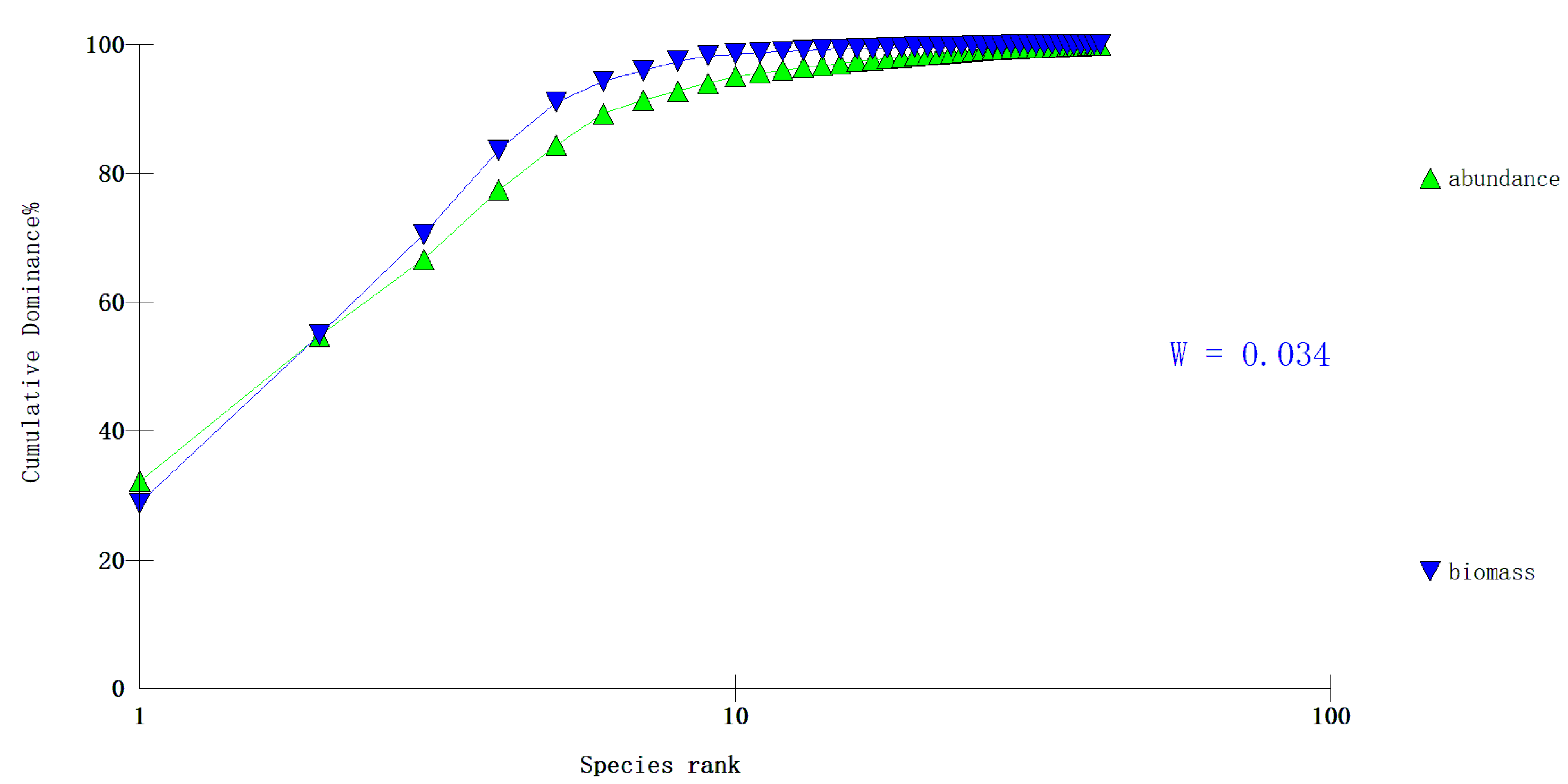 Sustainability 14 06999 g006