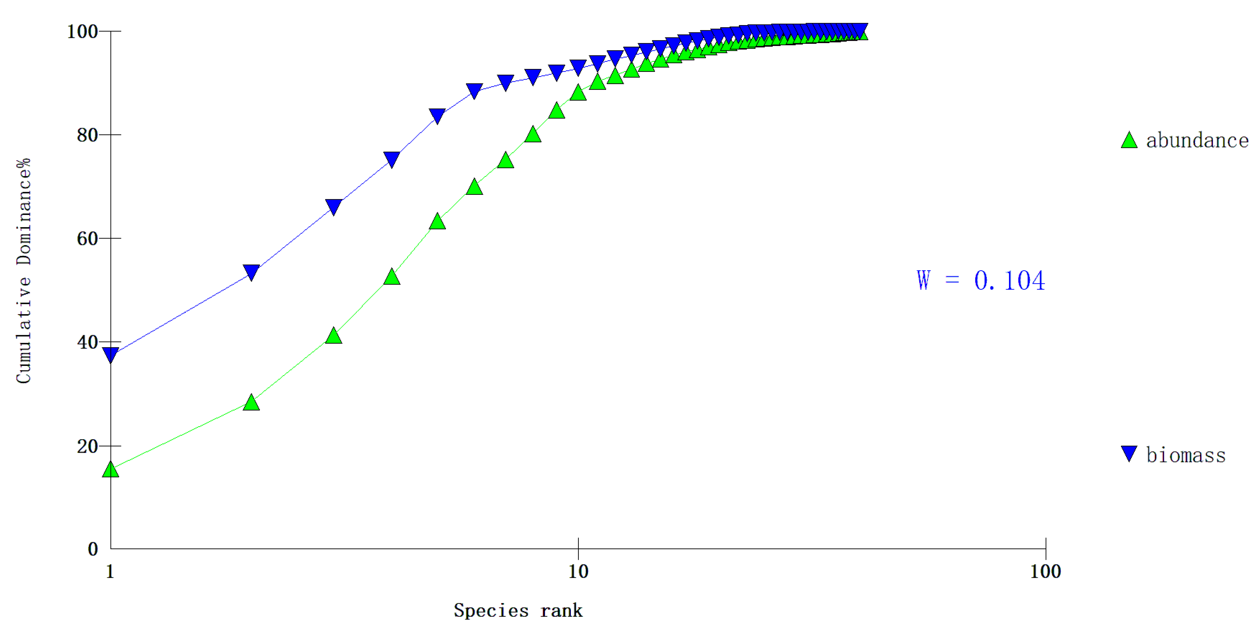 Sustainability 14 06999 g007