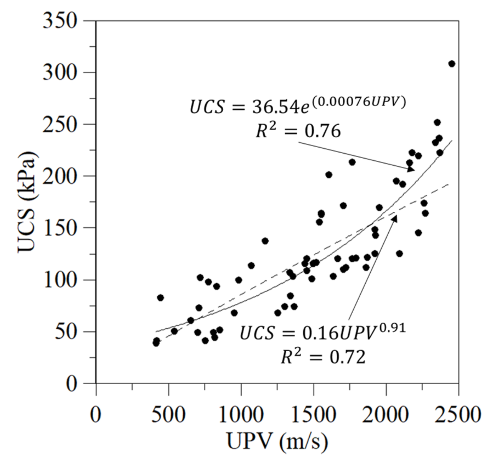 Sustainability 14 07000 g008 550