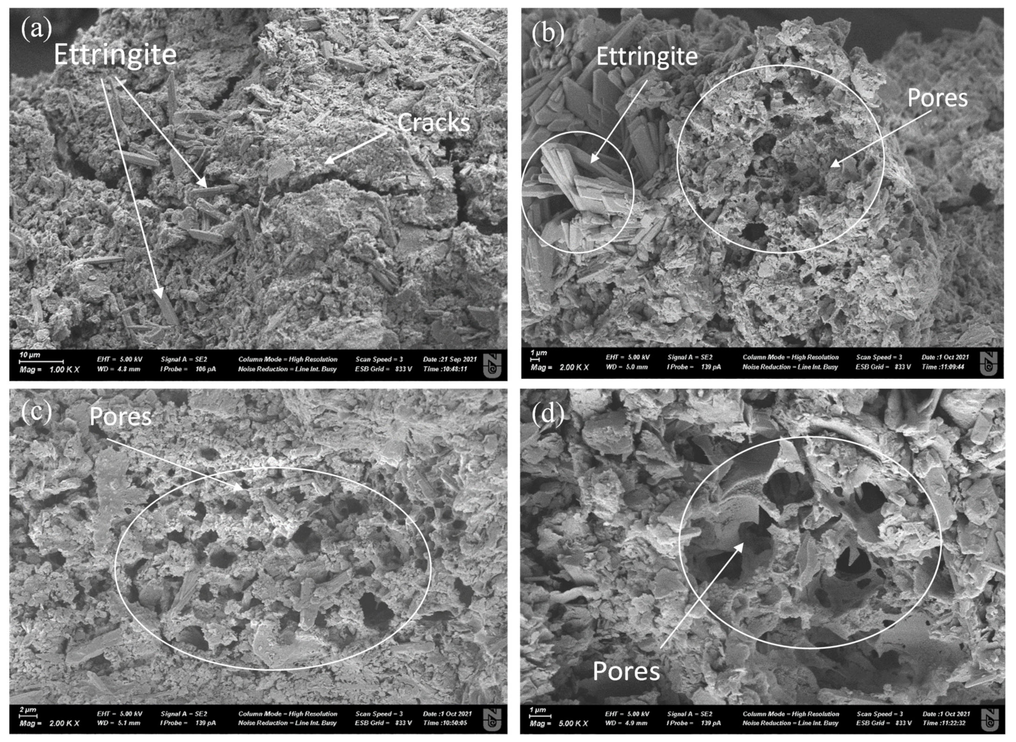 Sustainability 14 07000 g012 550
