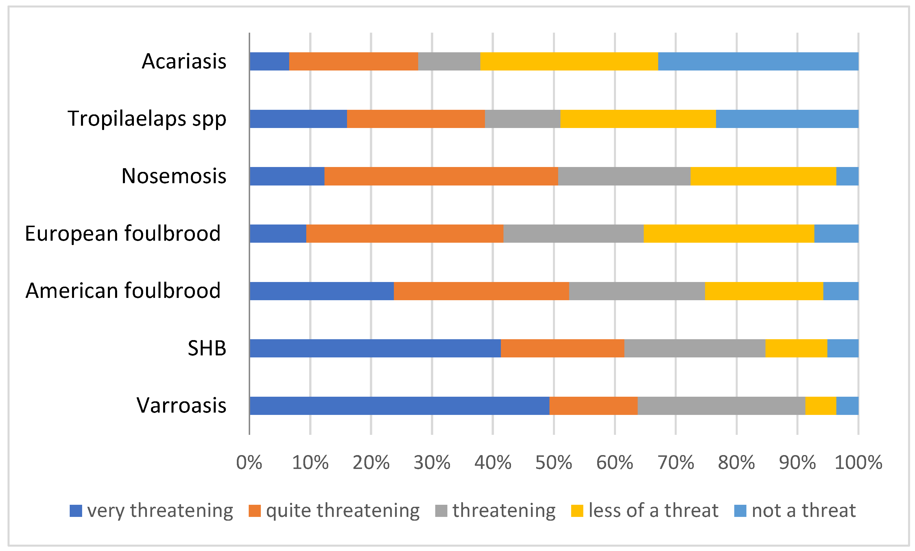 Sustainability 14 07004 g001 550