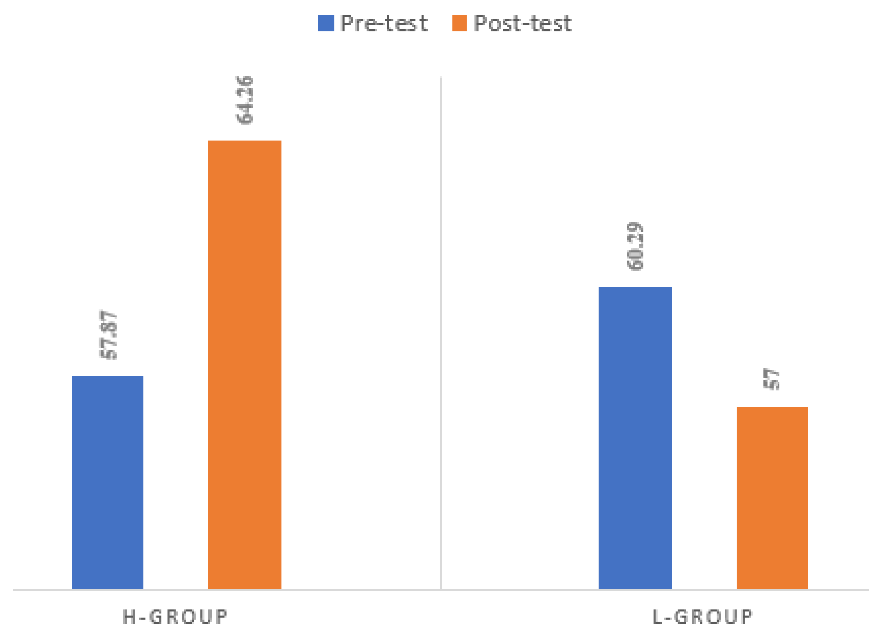 Sustainability 14 07008 g002