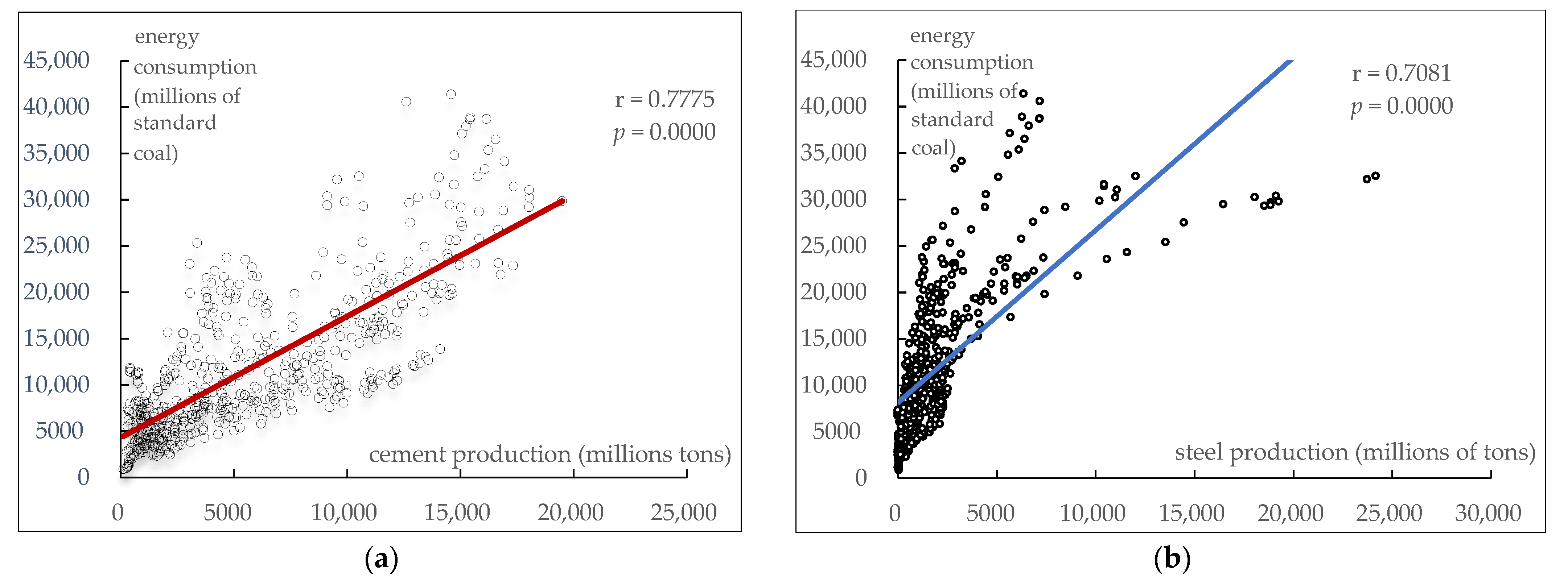 Sustainability 14 07009 g001