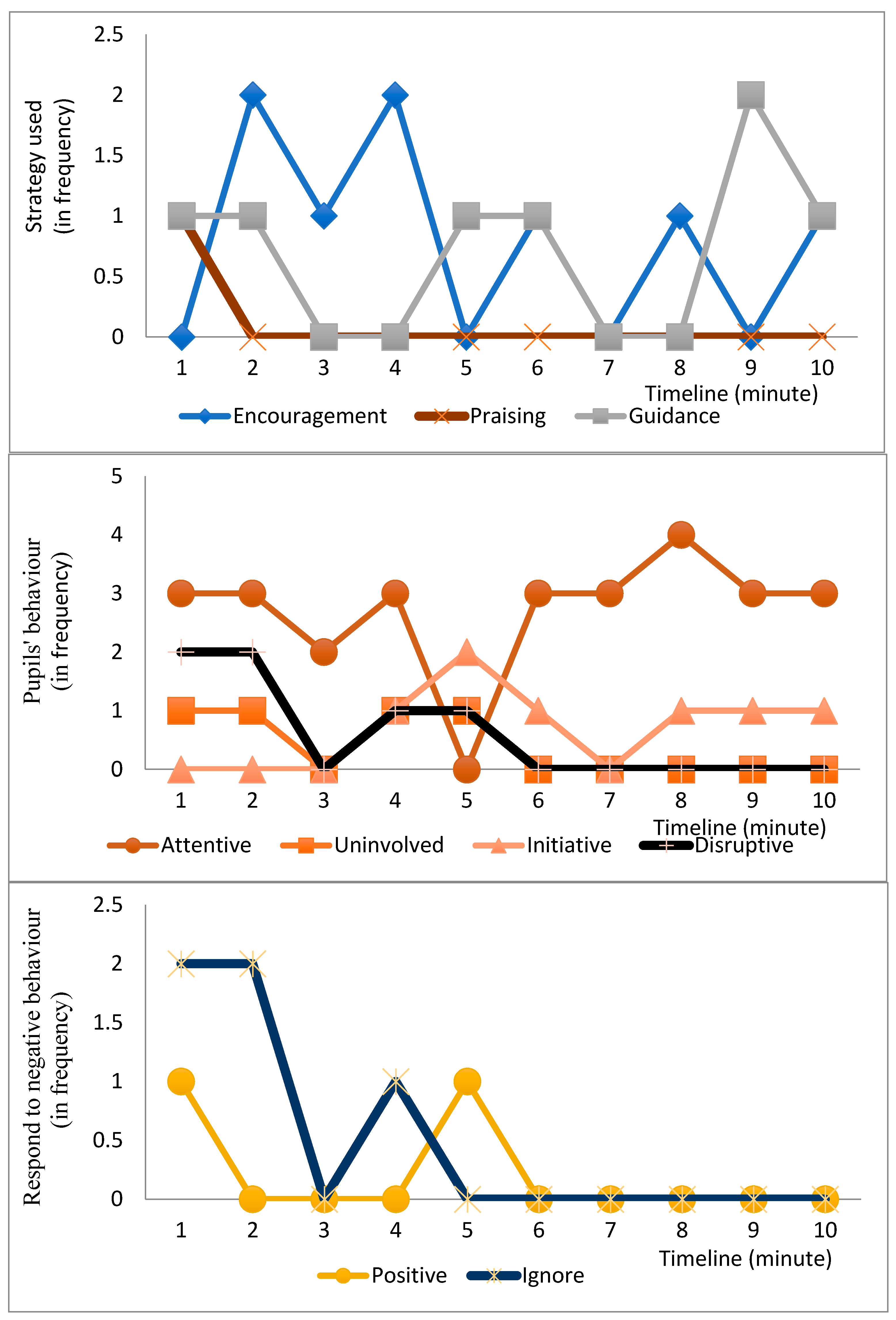 Sustainability 14 07013 g0a8 550