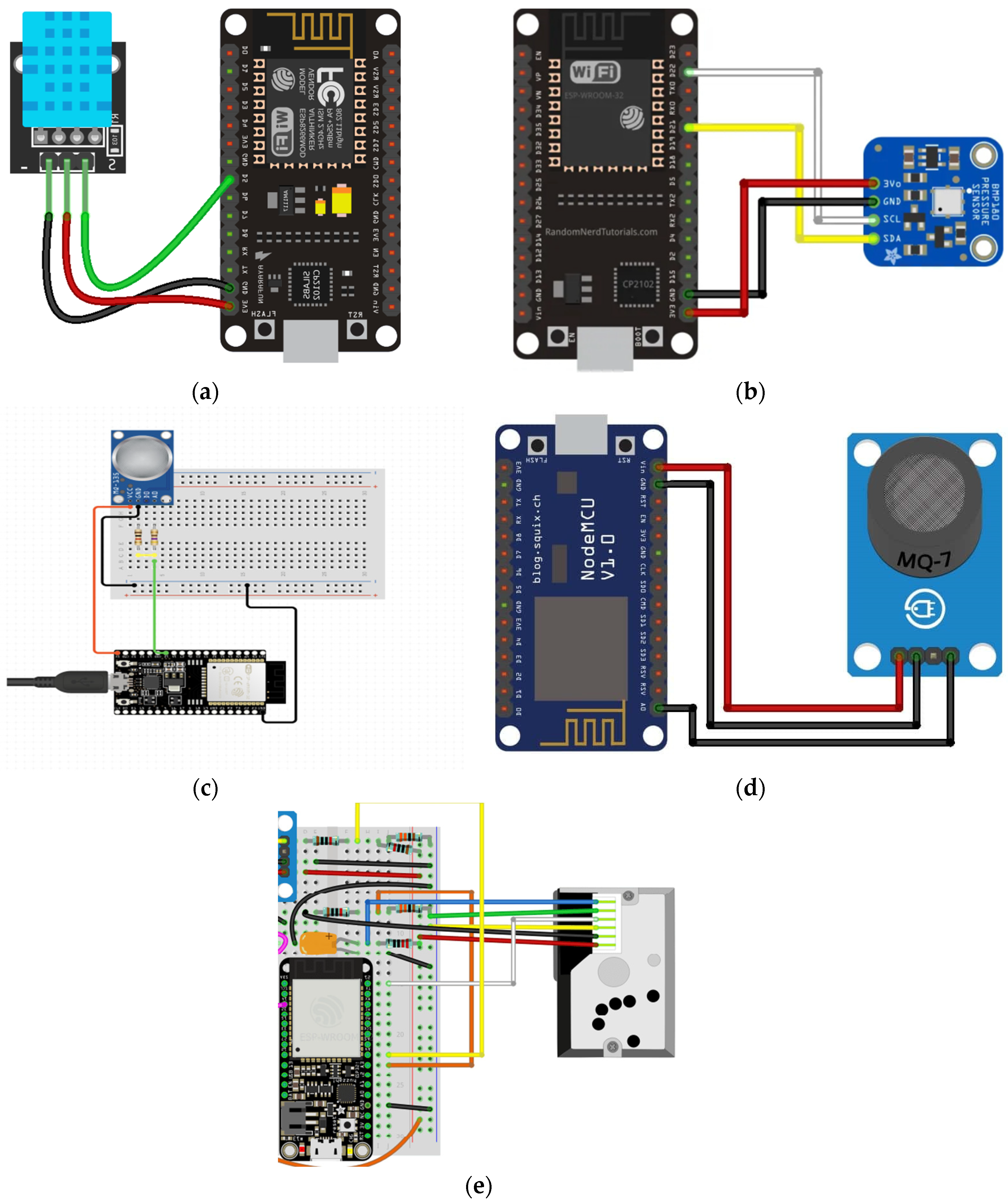 Sustainability 14 07015 g002