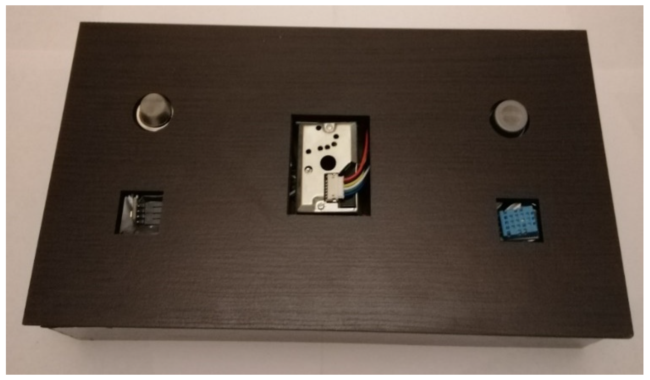 Sustainability 14 07015 g004