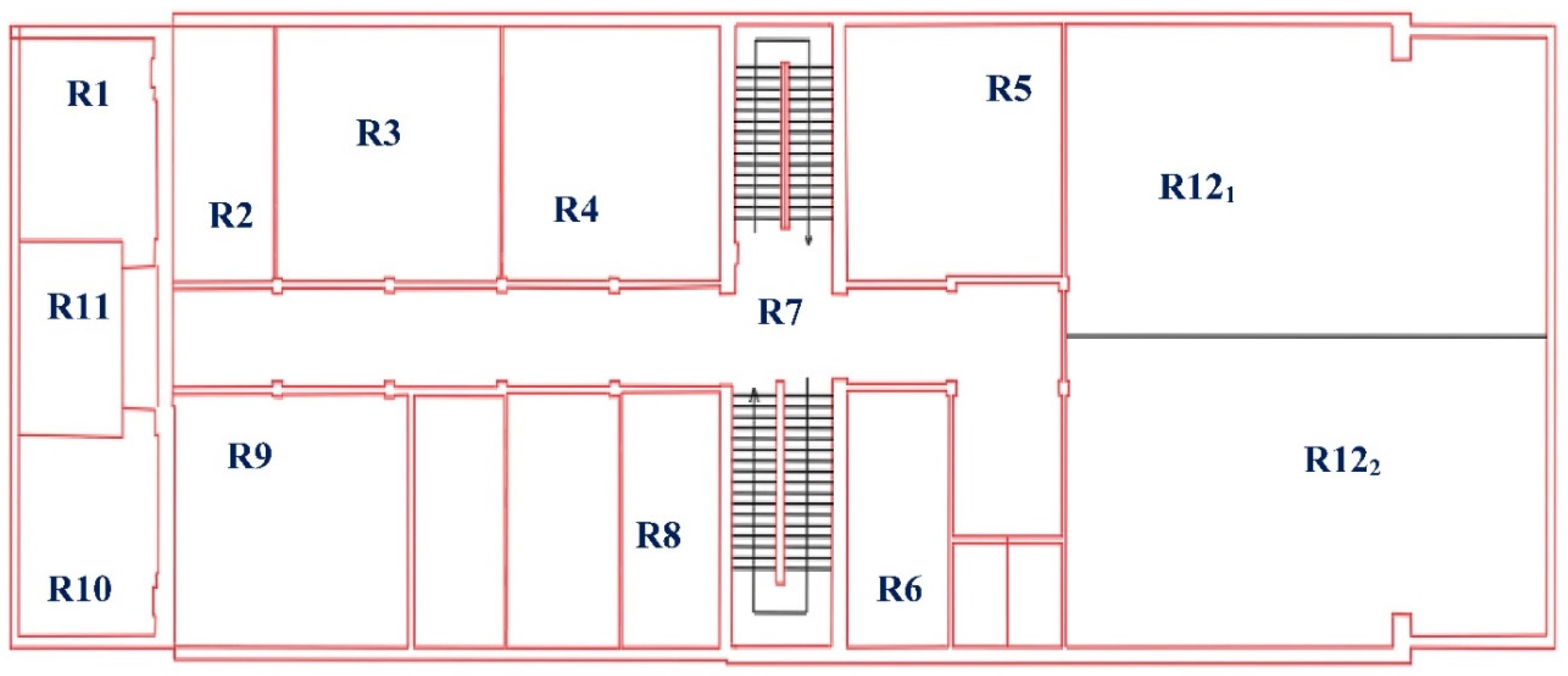 Sustainability 14 07015 g005