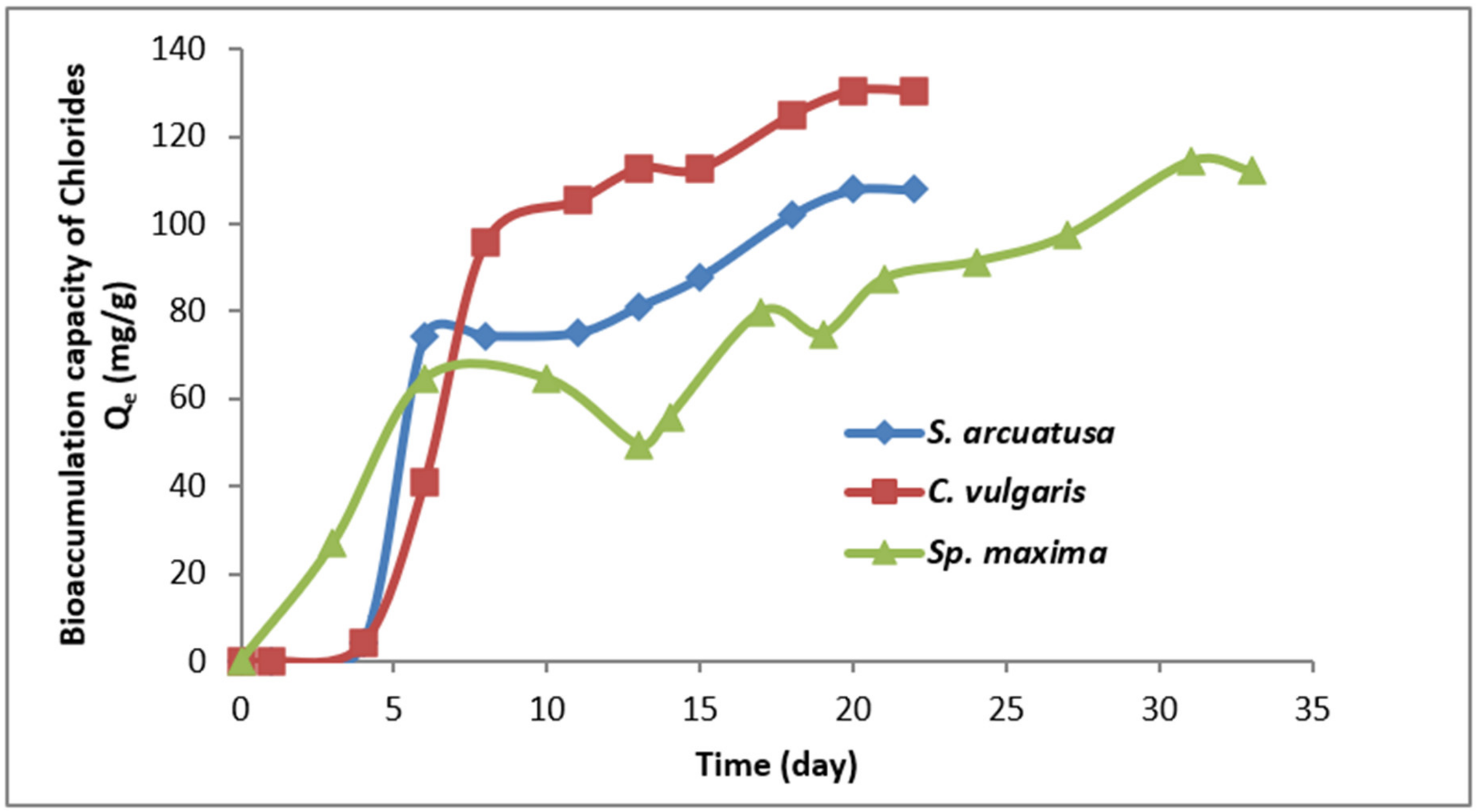 Sustainability 14 07018 g007 Sustainability 14 07018 g007