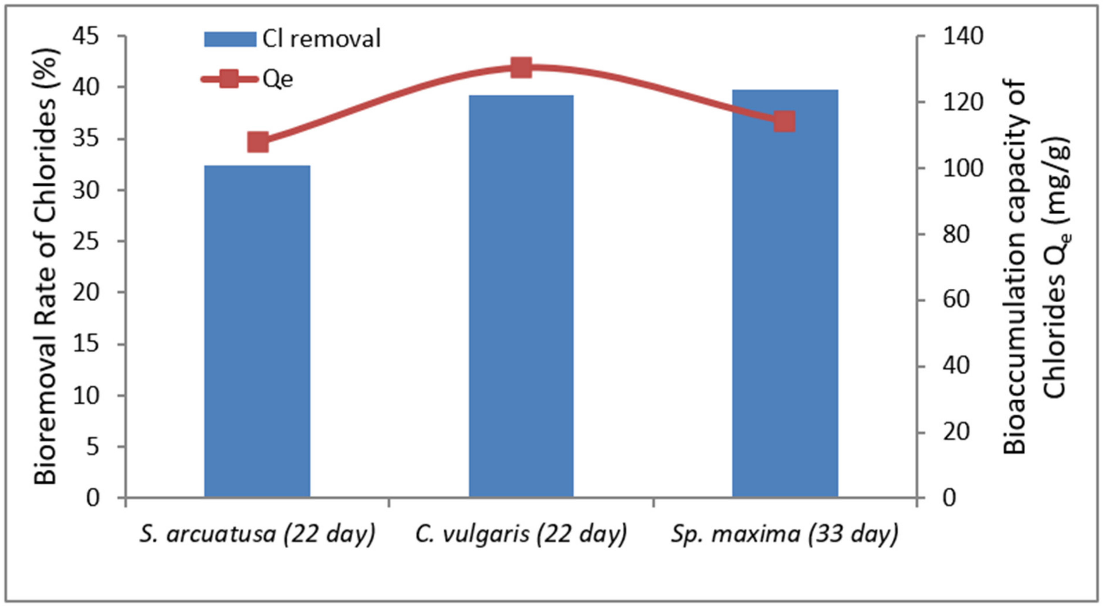 Sustainability 14 07018 g008 Sustainability 14 07018 g008