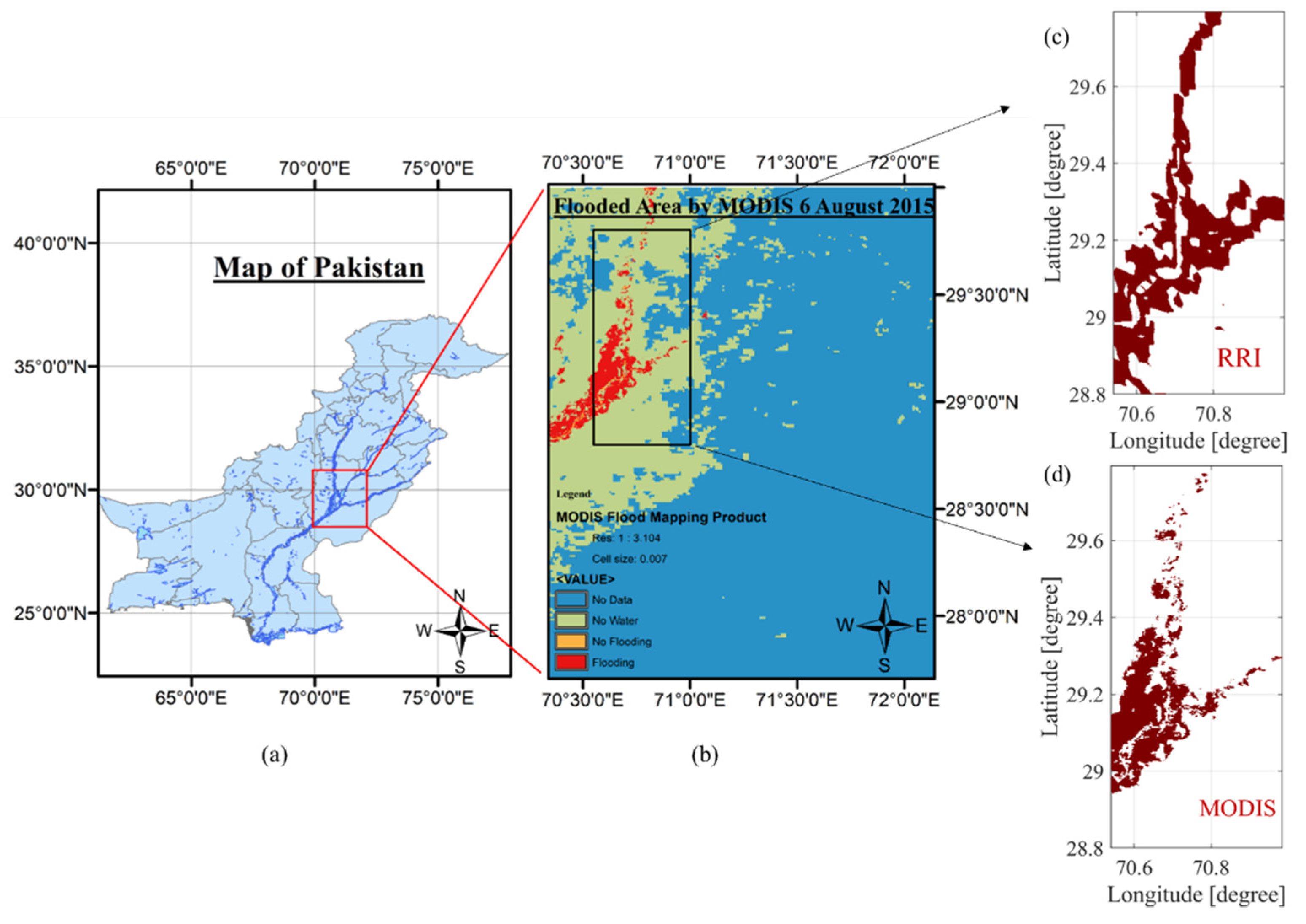 Sustainability 14 07021 g007