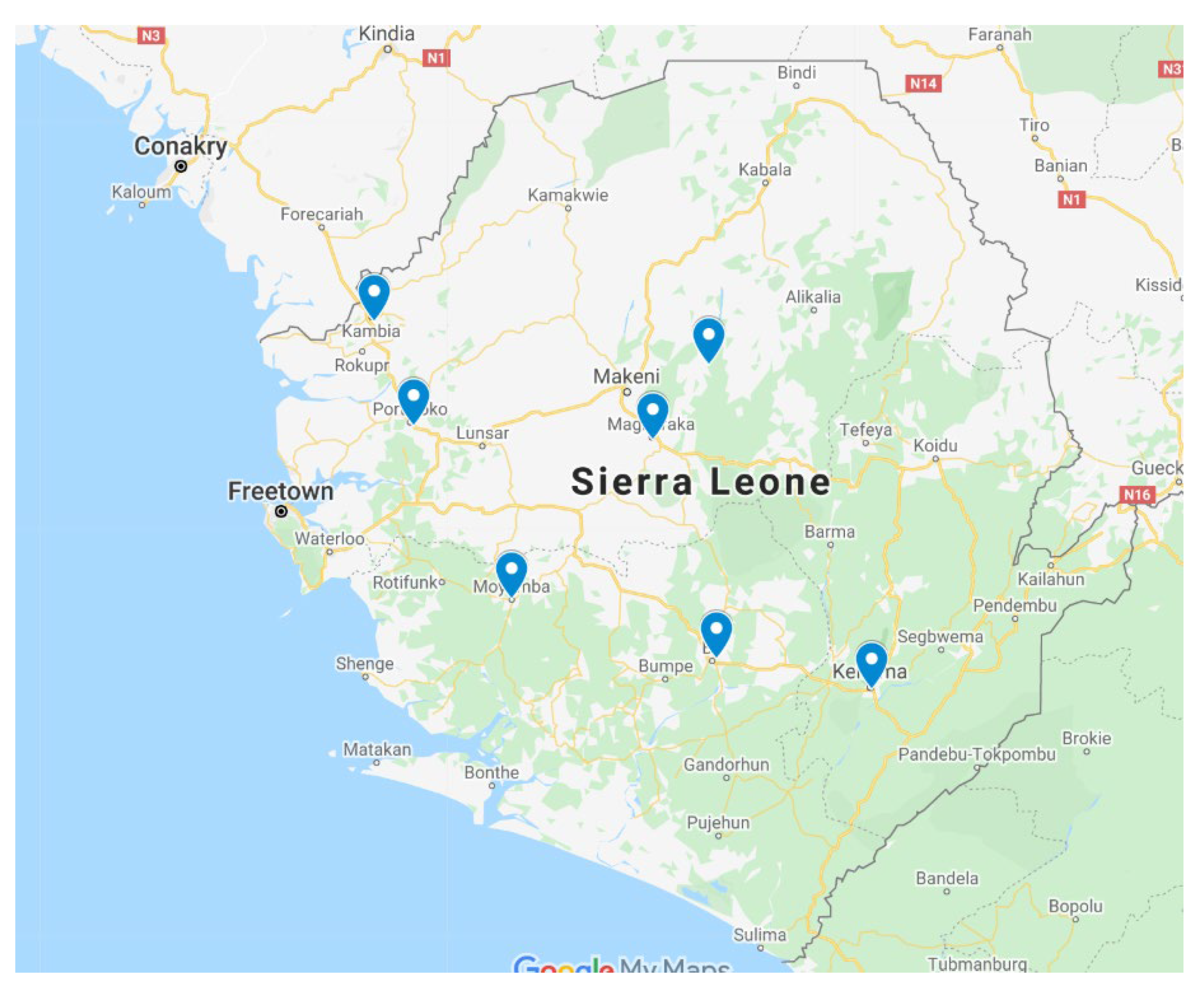 Sustainability 14 07025 g001