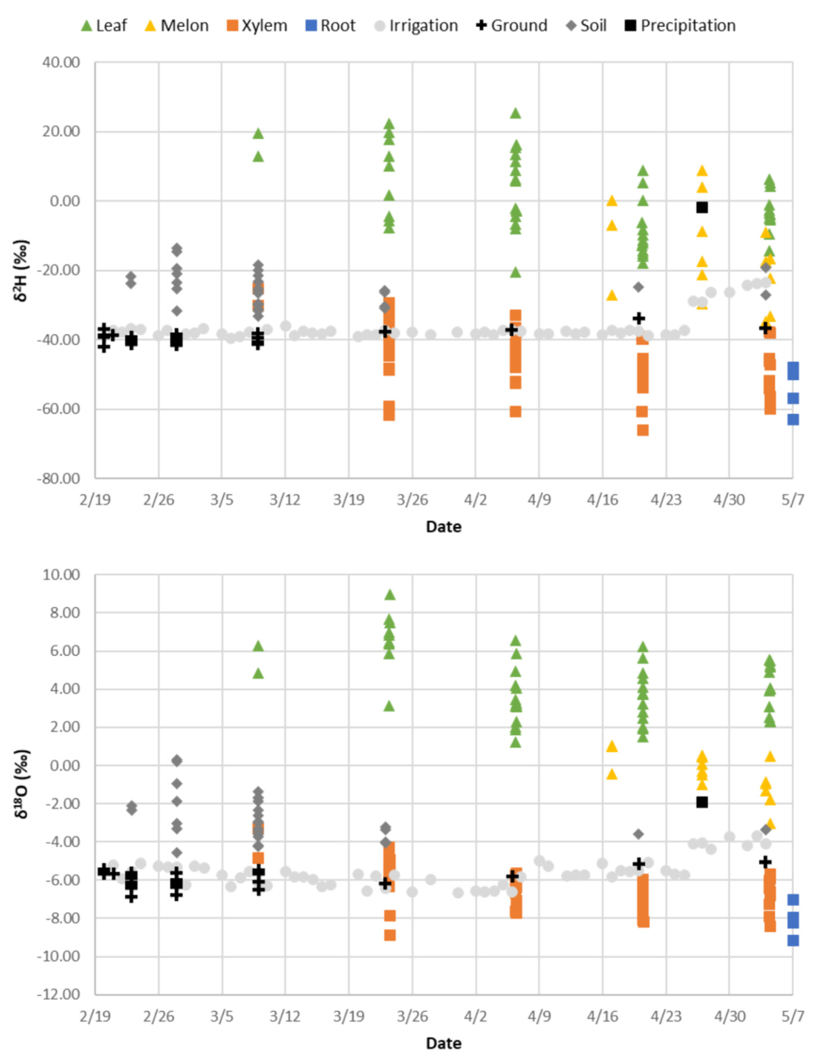 Sustainability 14 07026 g004 550