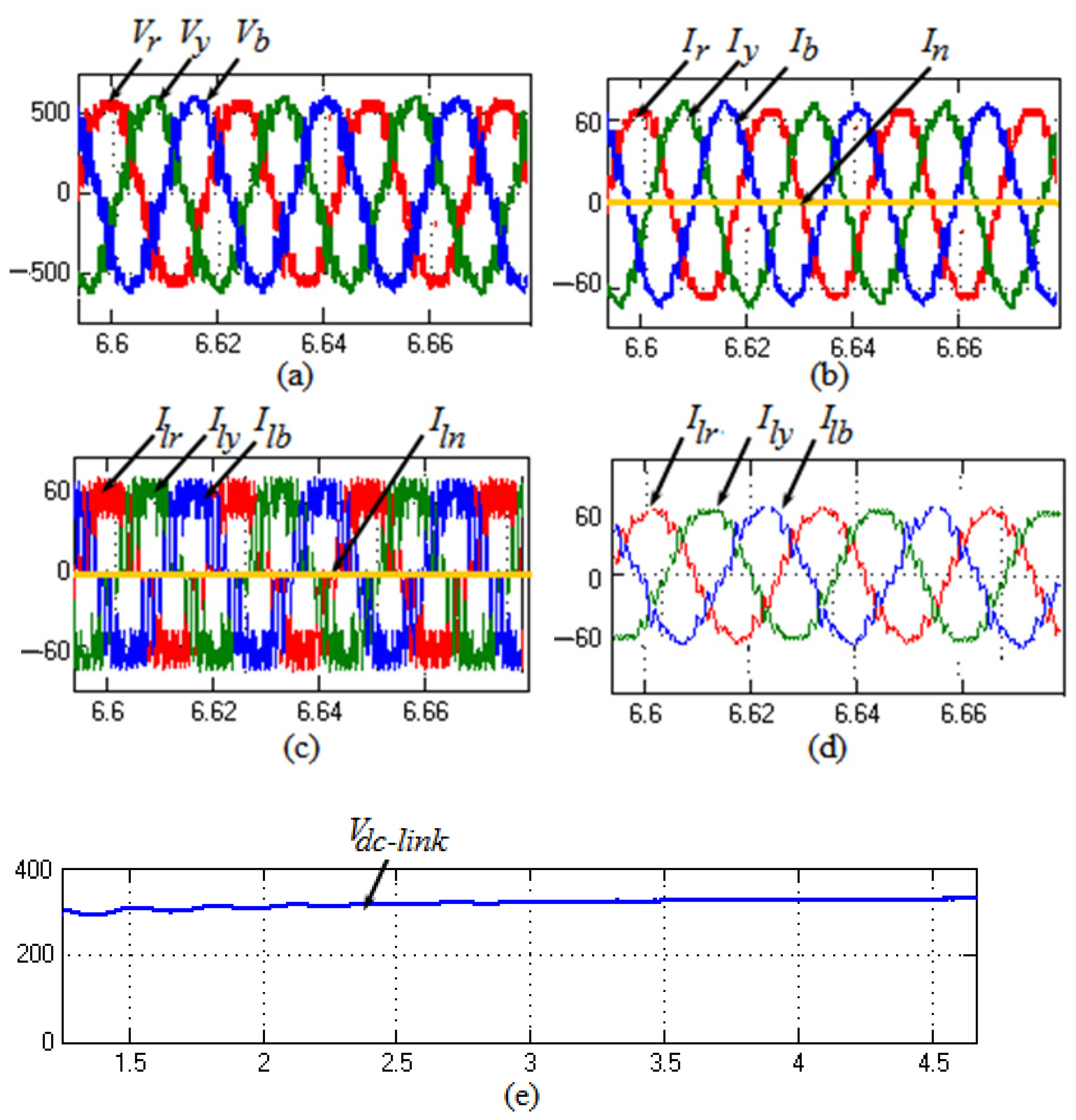 Sustainability 14 07028 g006