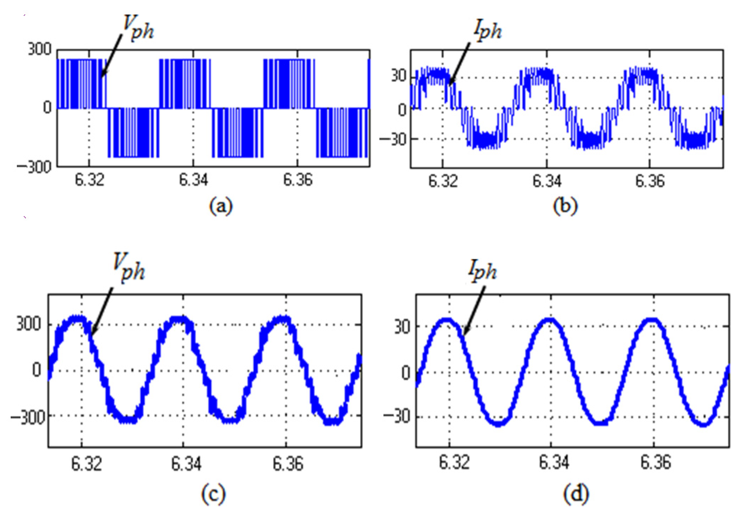 Sustainability 14 07028 g007