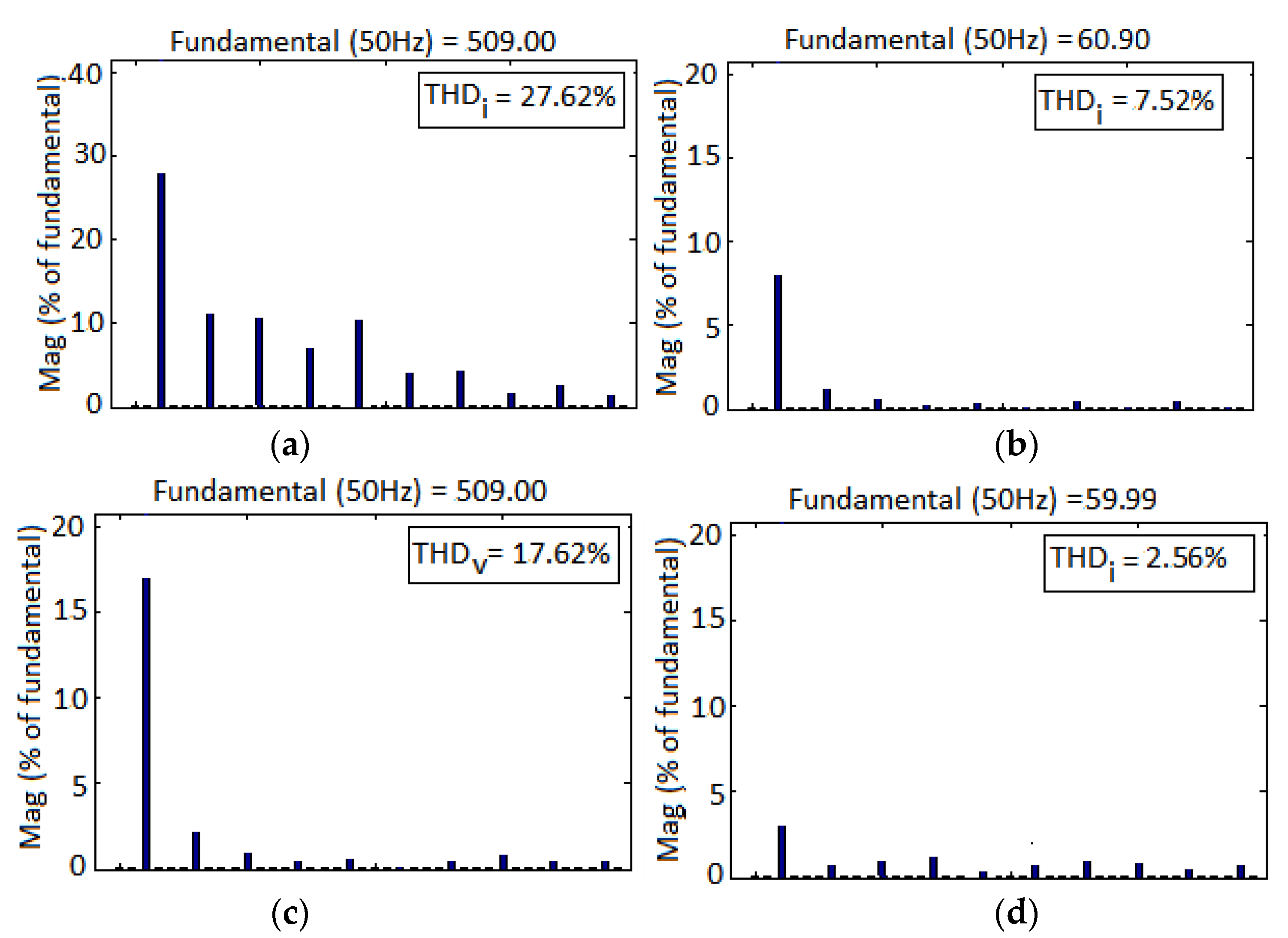 Sustainability 14 07028 g008