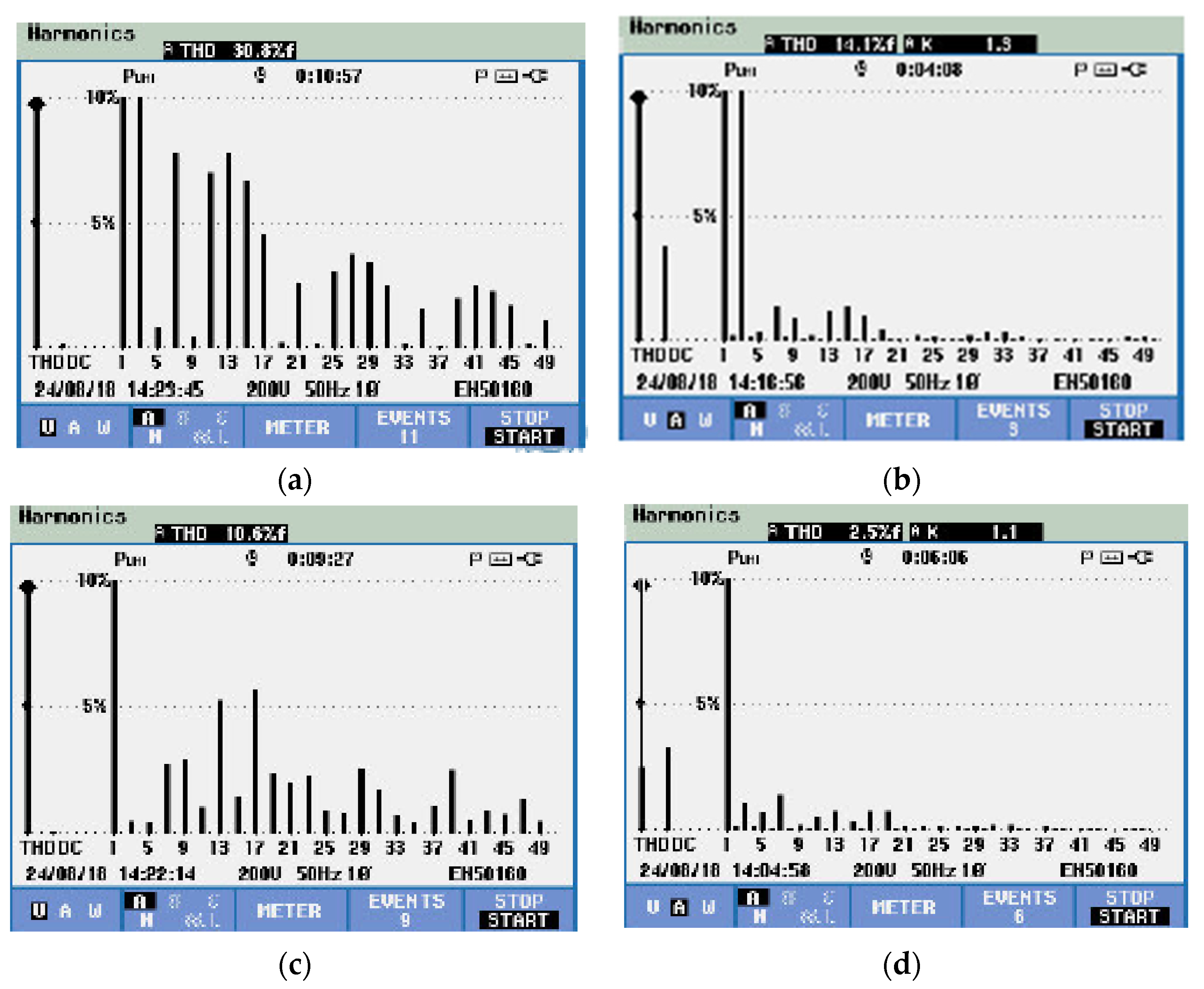 Sustainability 14 07028 g010