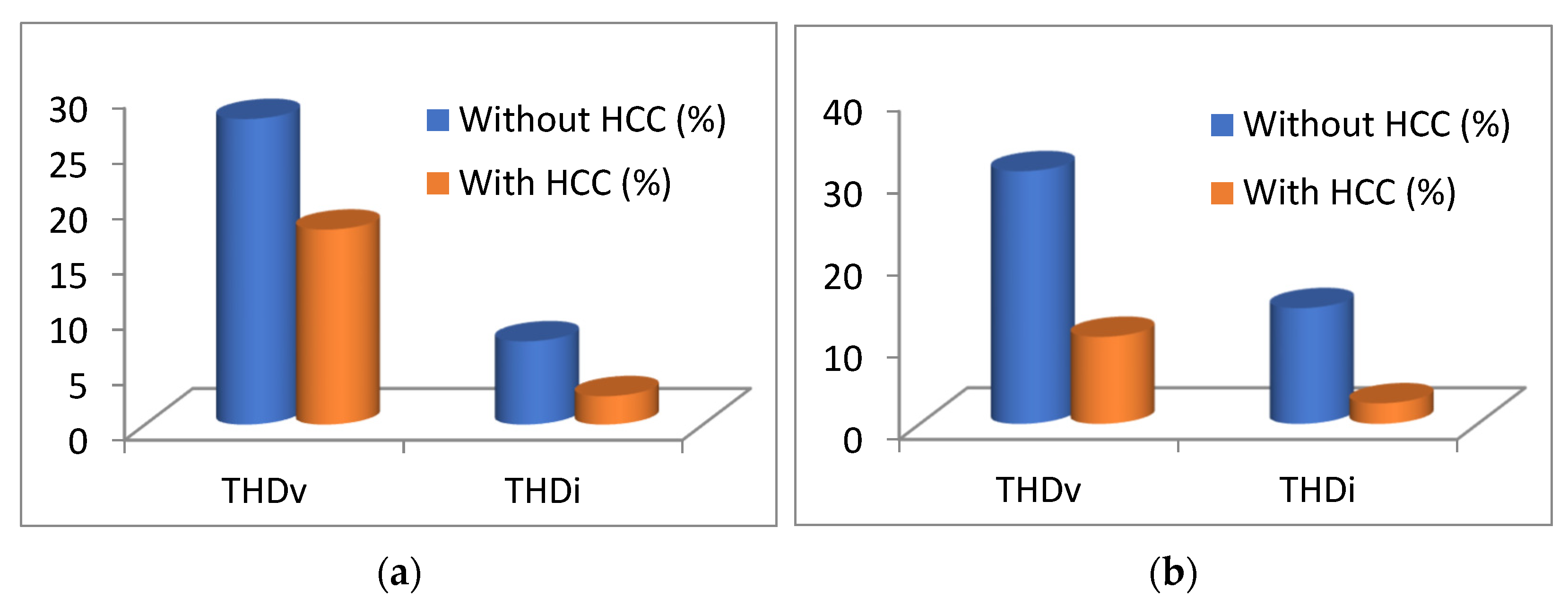 Sustainability 14 07028 g012