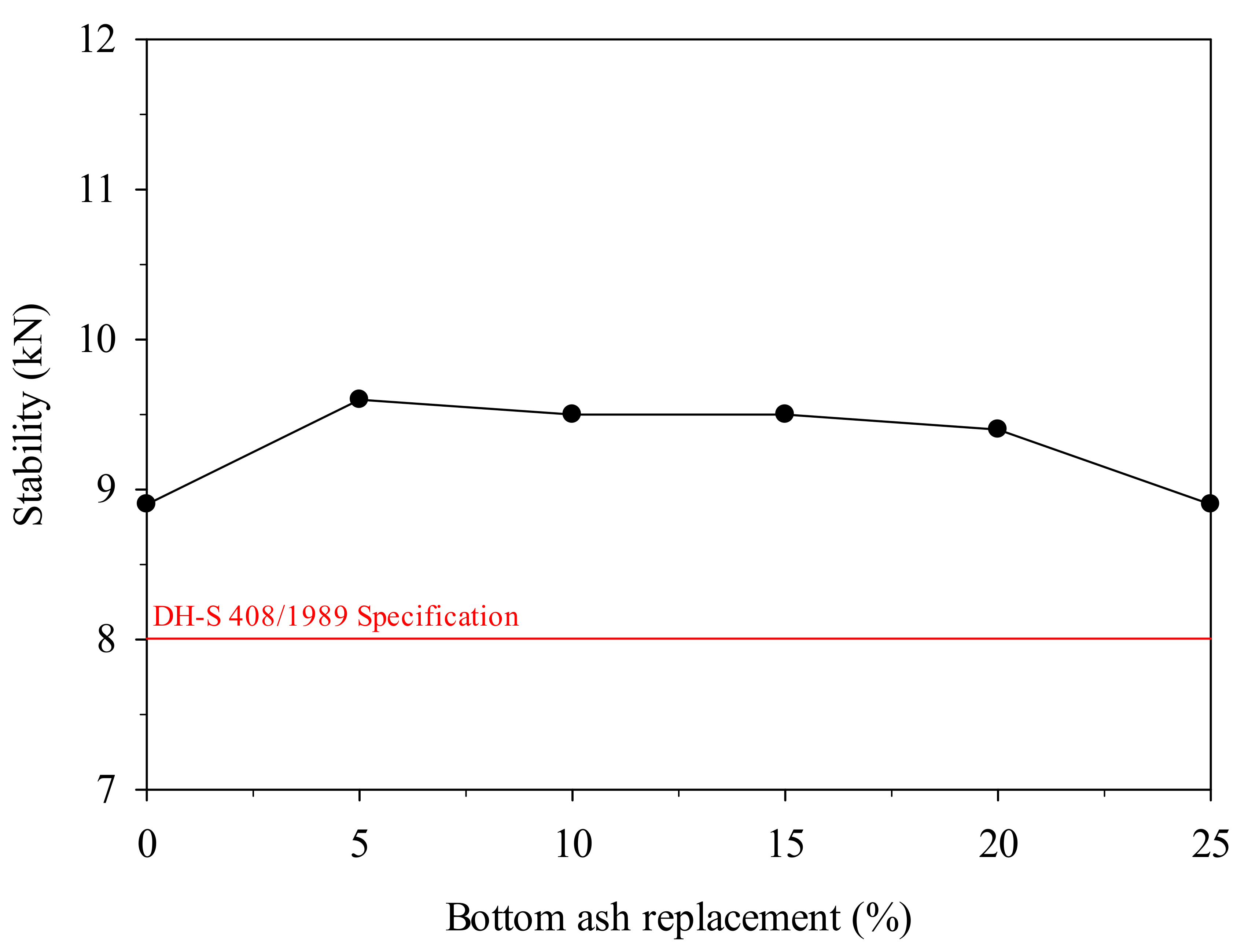 Sustainability 14 07033 g005 550