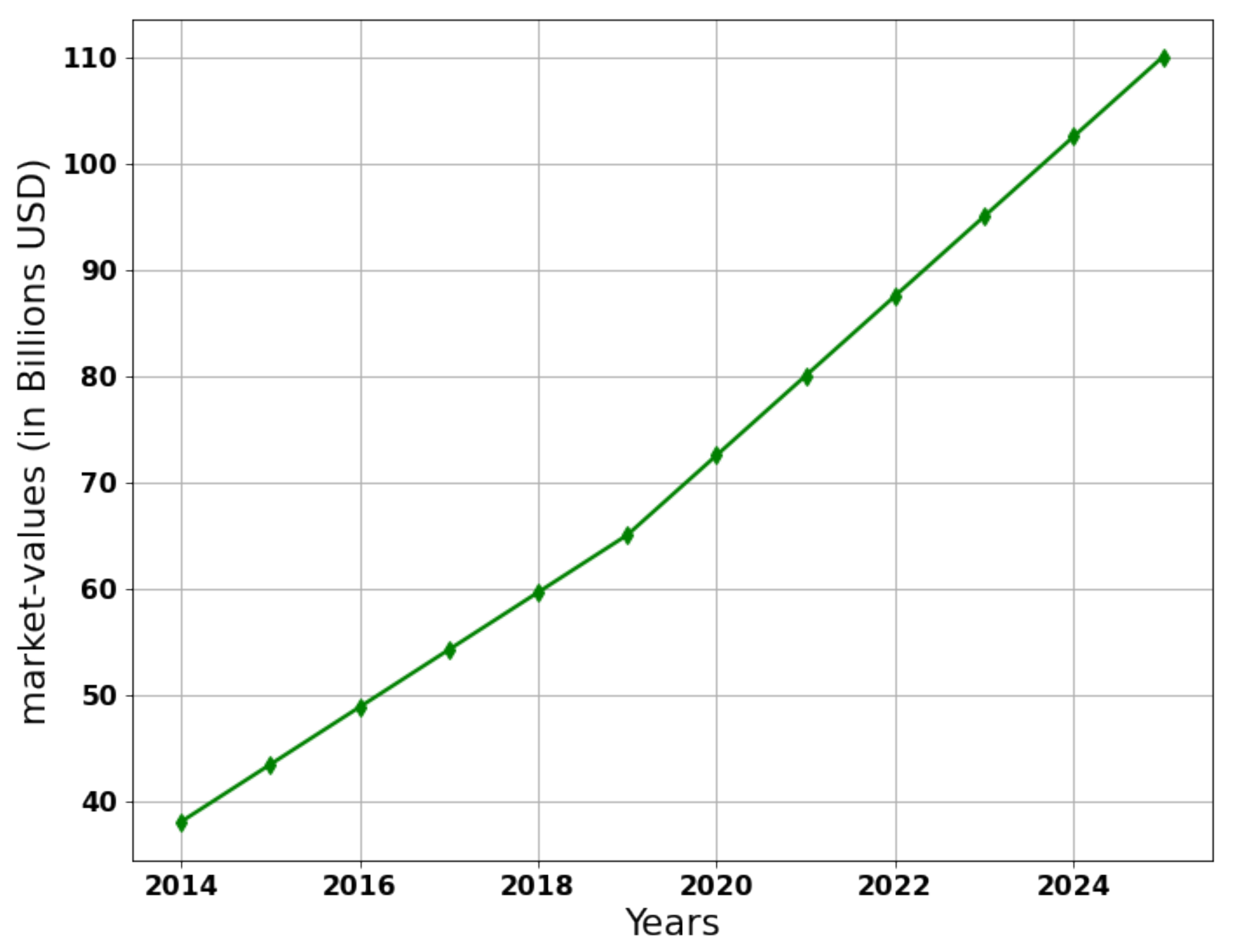 Sustainability 14 07036 g001 550