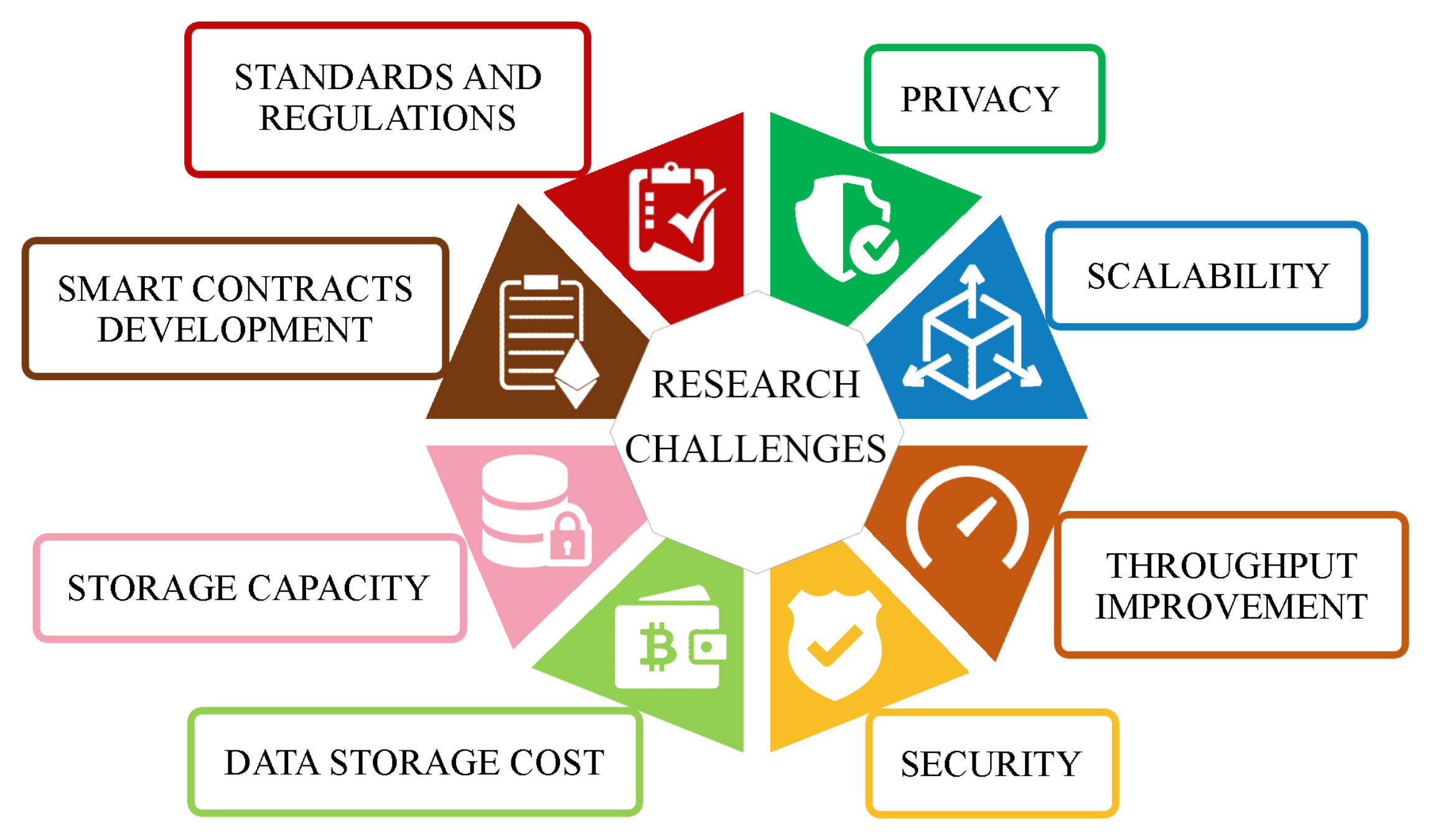 Sustainability 14 07036 g008 550
