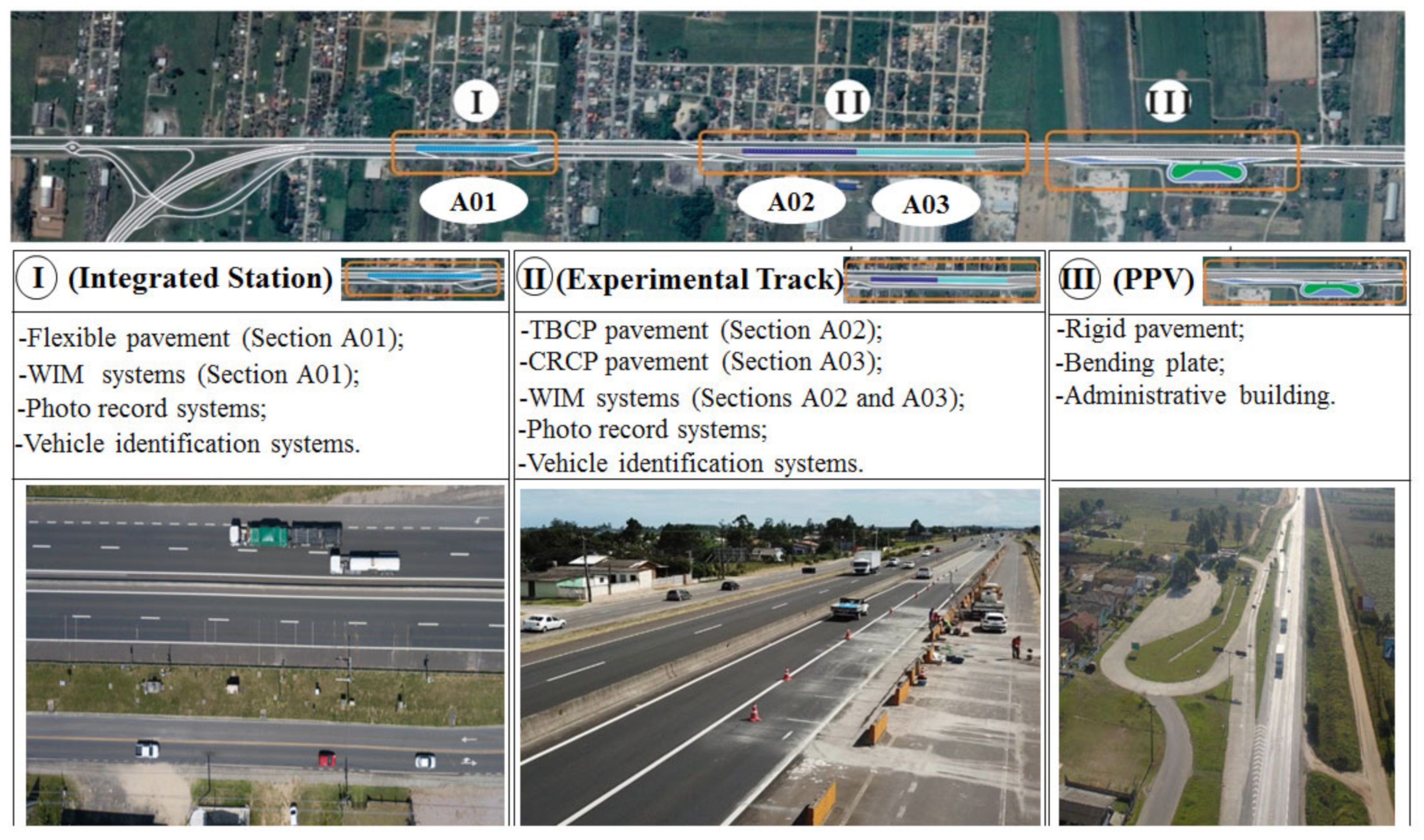 Sustainability 14 07039 g003 550