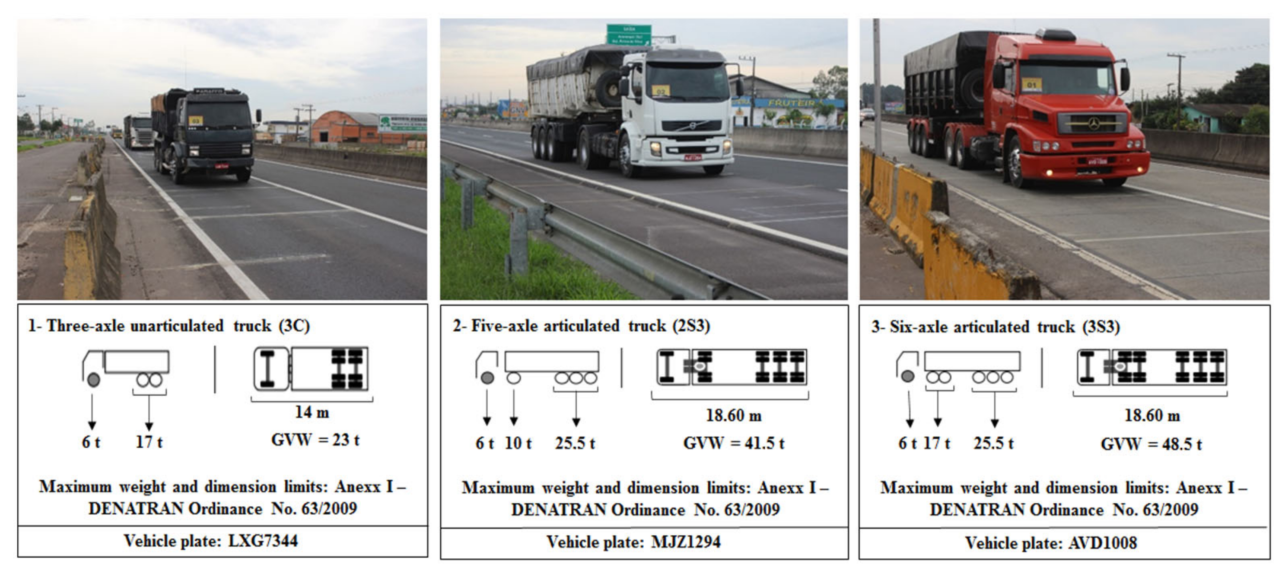 Sustainability 14 07039 g004 550
