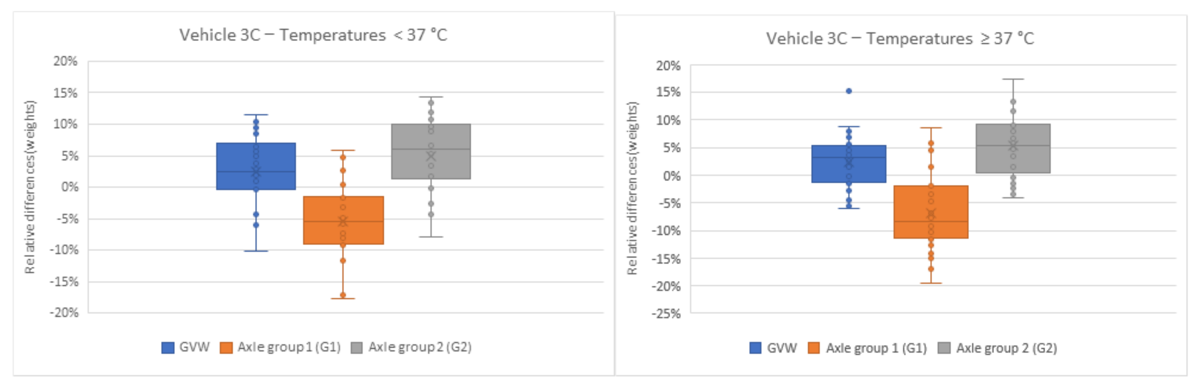 Sustainability 14 07039 g005 550