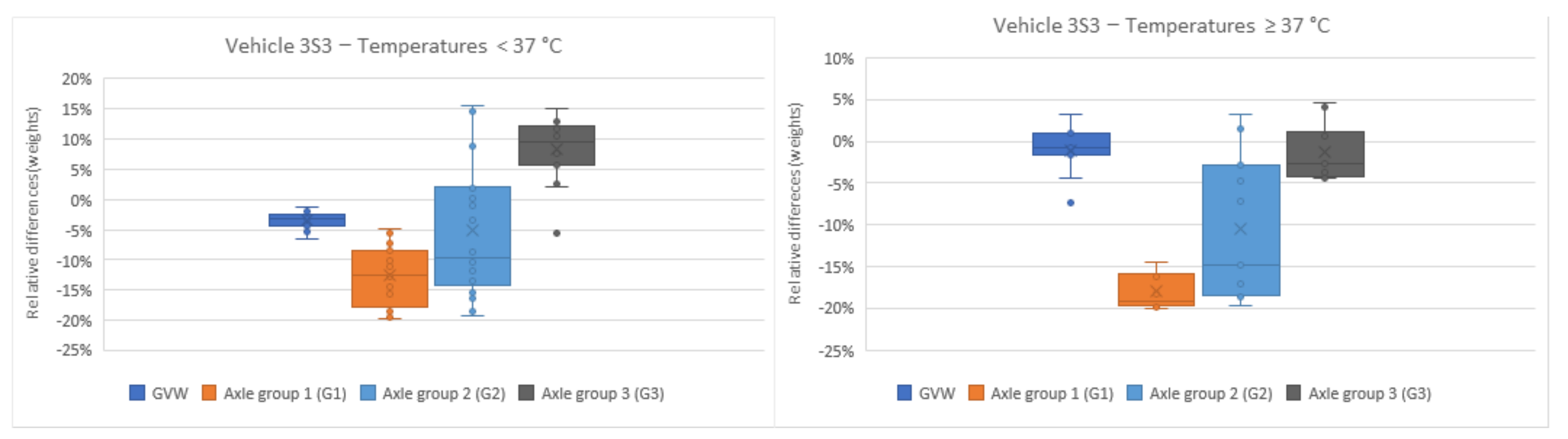 Sustainability 14 07039 g007 550
