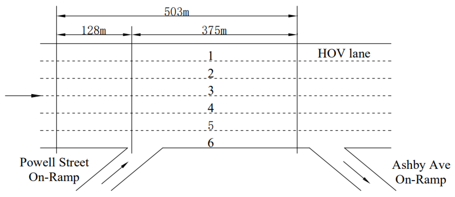 Sustainability 14 07045 g001 550