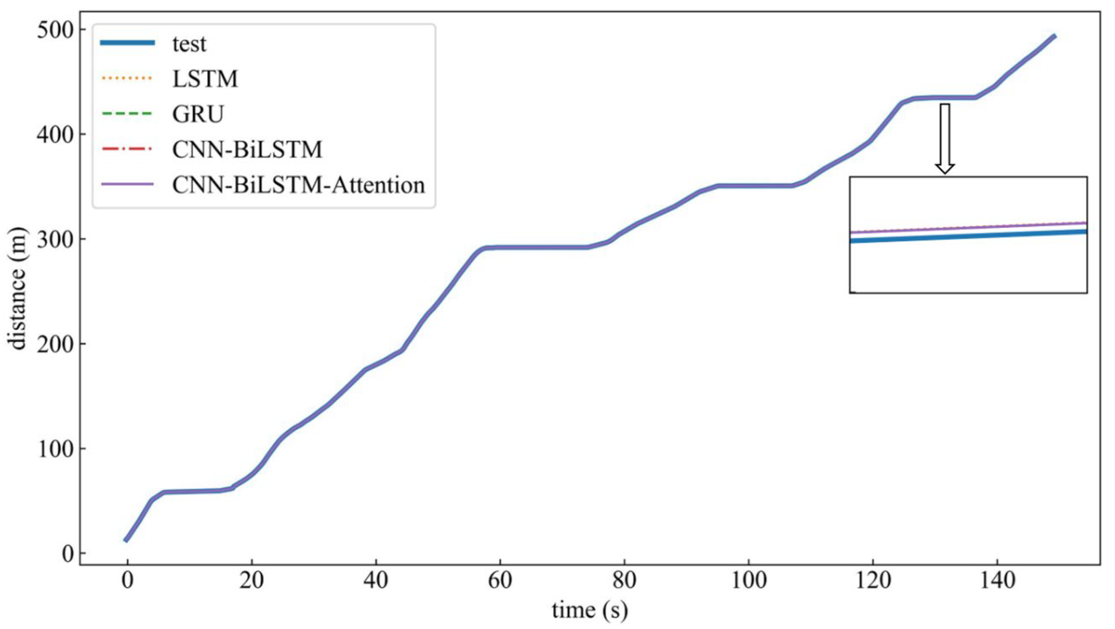 Sustainability 14 07045 g011 550