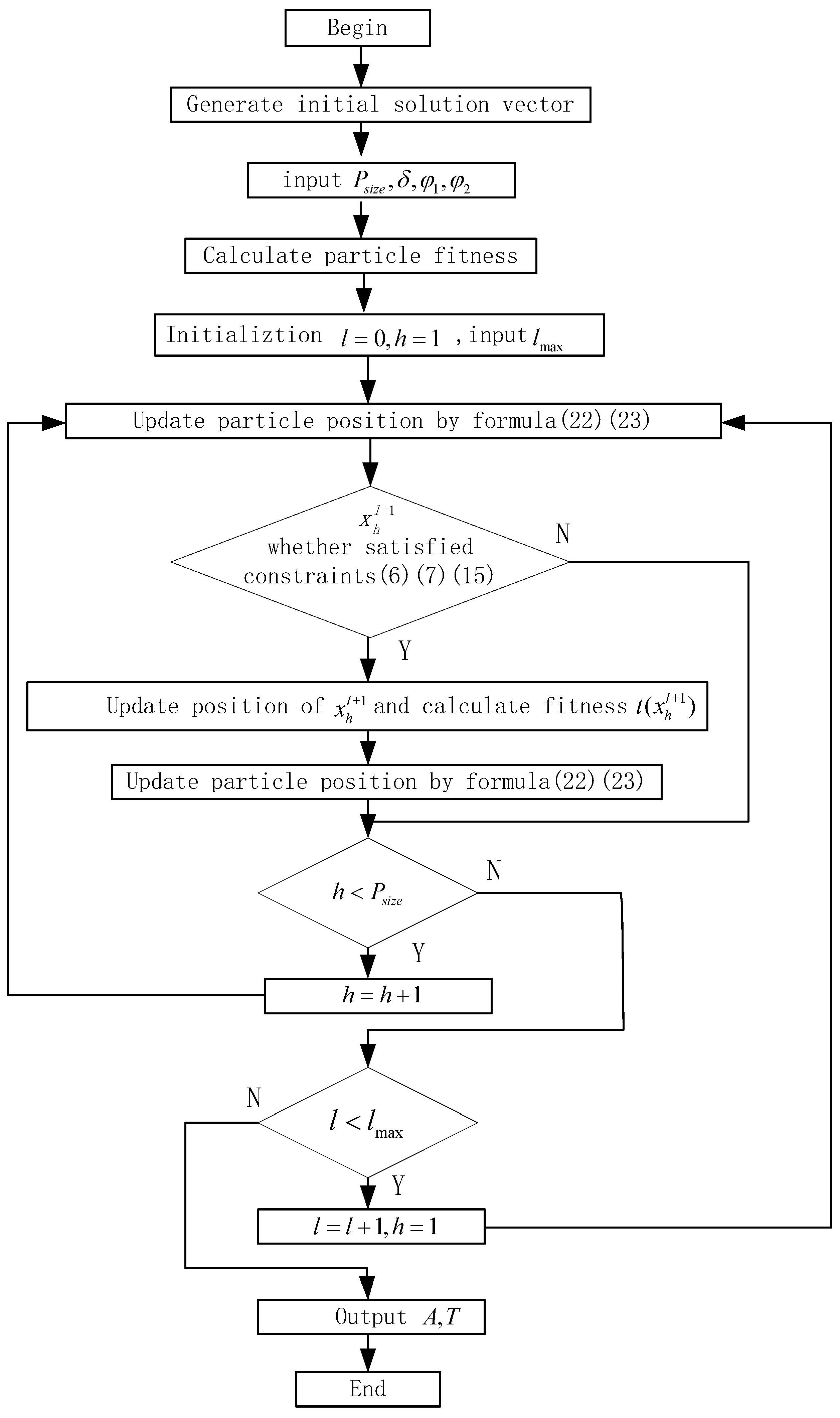 Sustainability 14 07055 g001 550