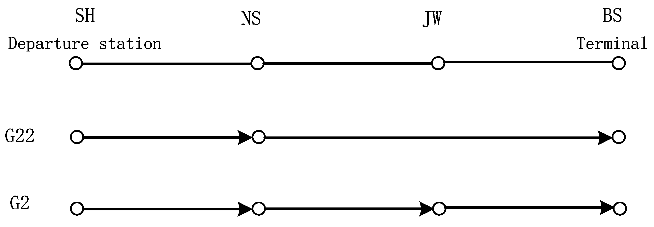 Sustainability 14 07055 g002 550