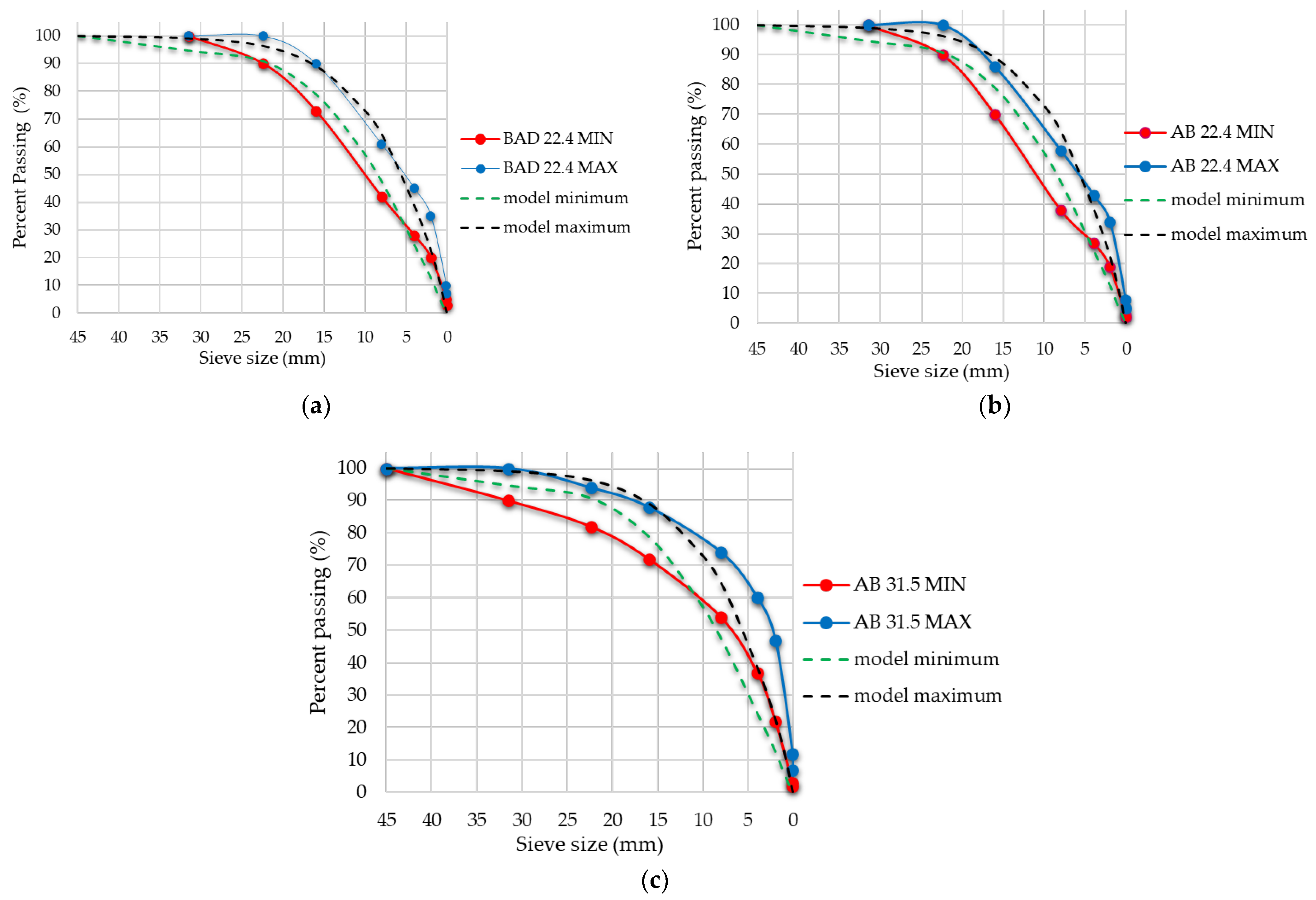 Sustainability 14 07057 g006 Sustainability 14 07057 g006