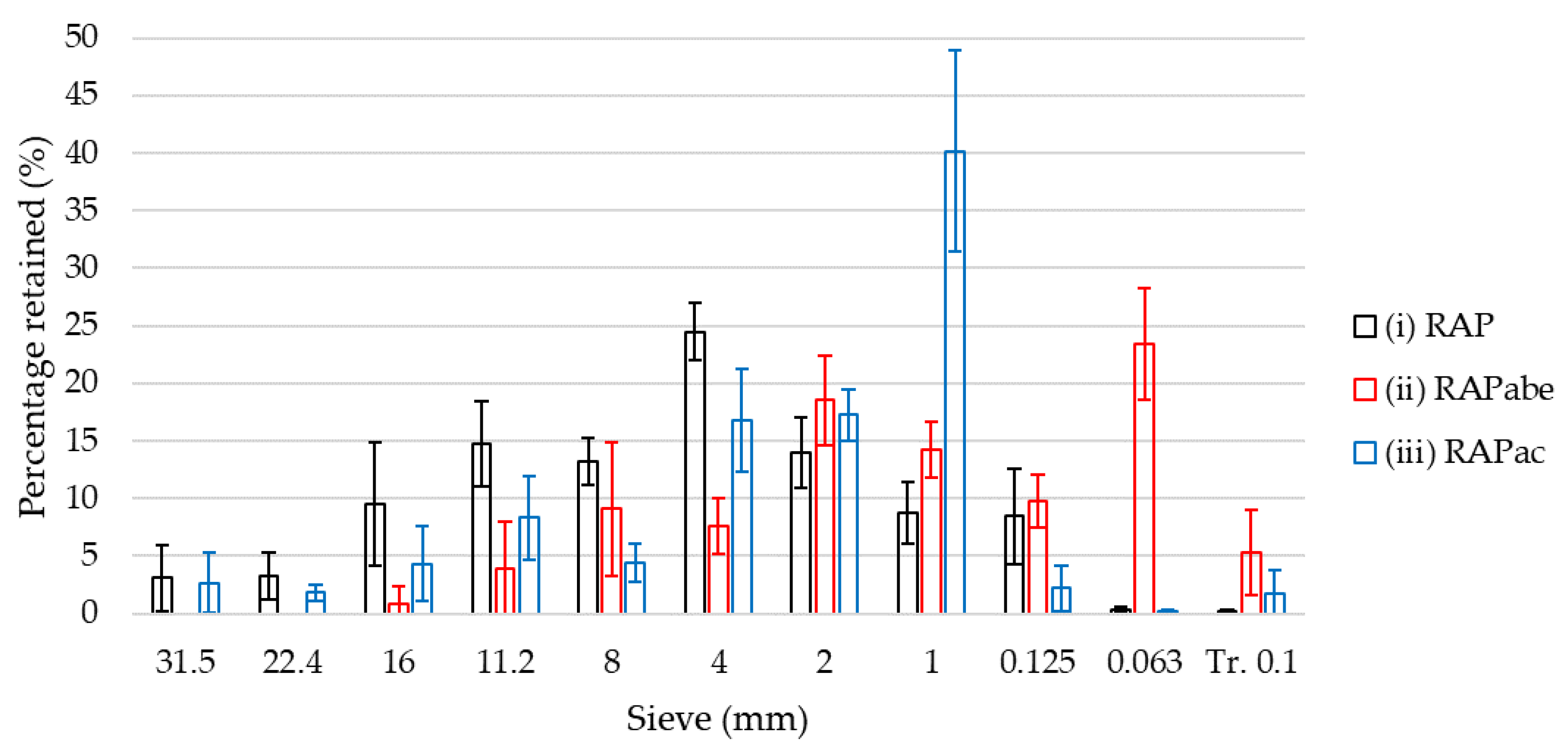 Sustainability 14 07057 g009 Sustainability 14 07057 g009