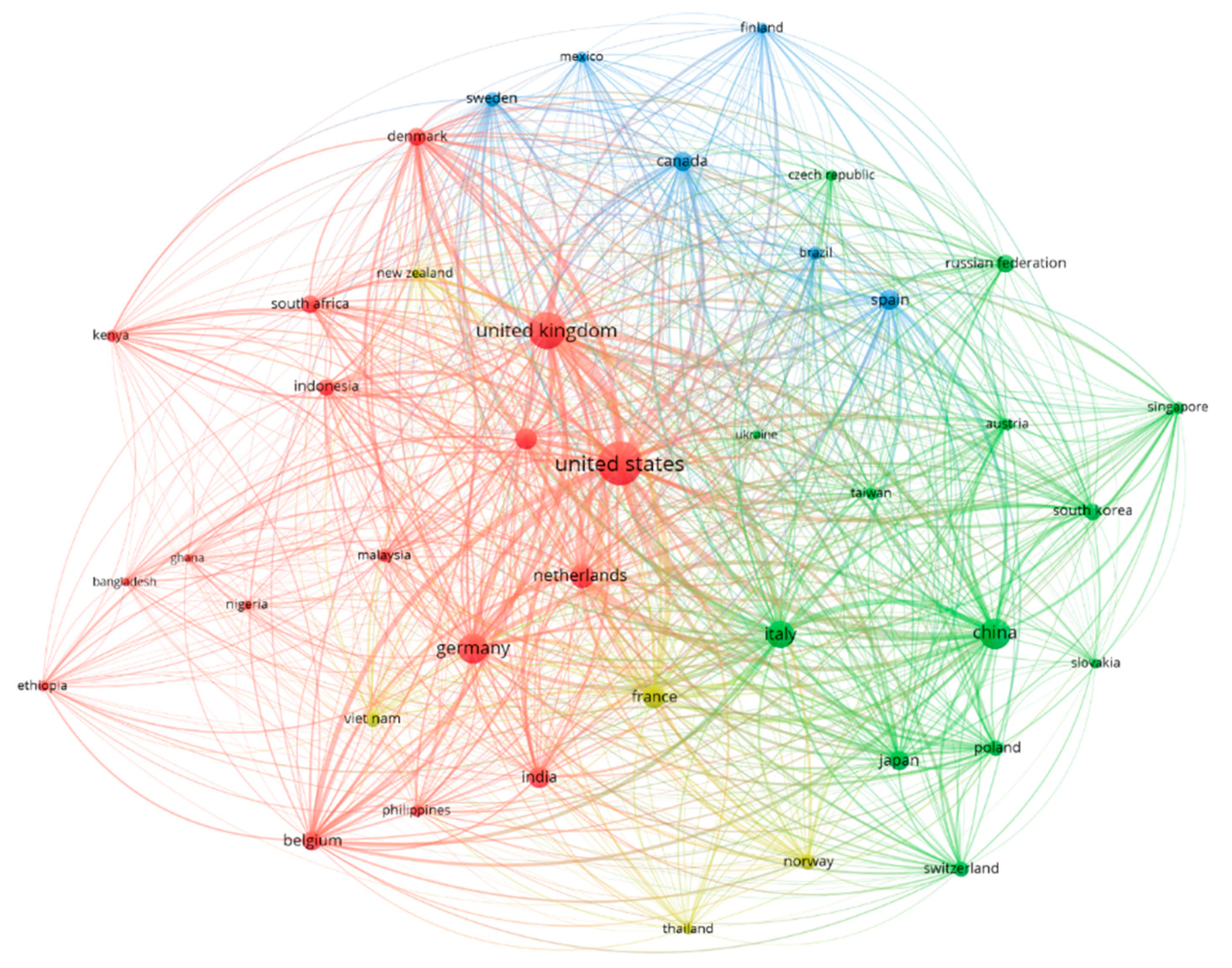 Sustainability 14 07063 g002