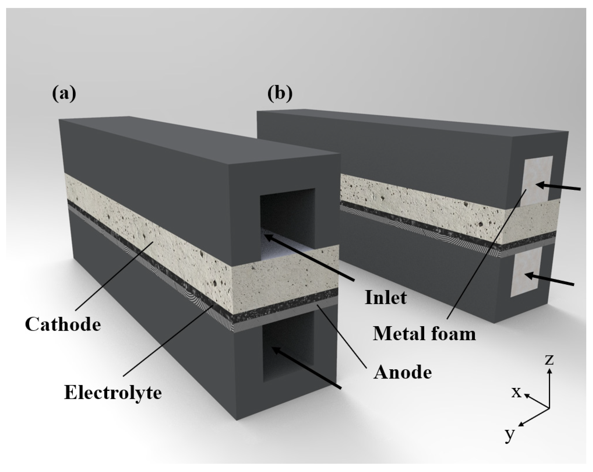 Sustainability 14 07064 g001 550
