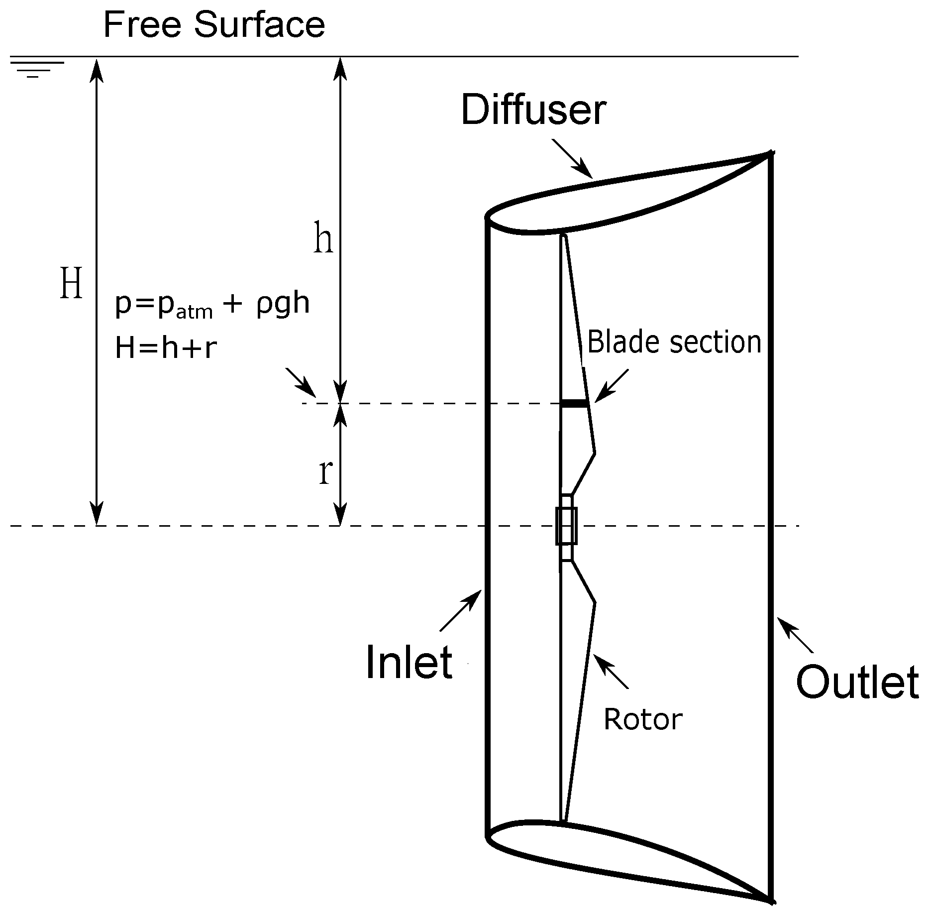 Sustainability 14 07067 g001 Sustainability 14 07067 g001