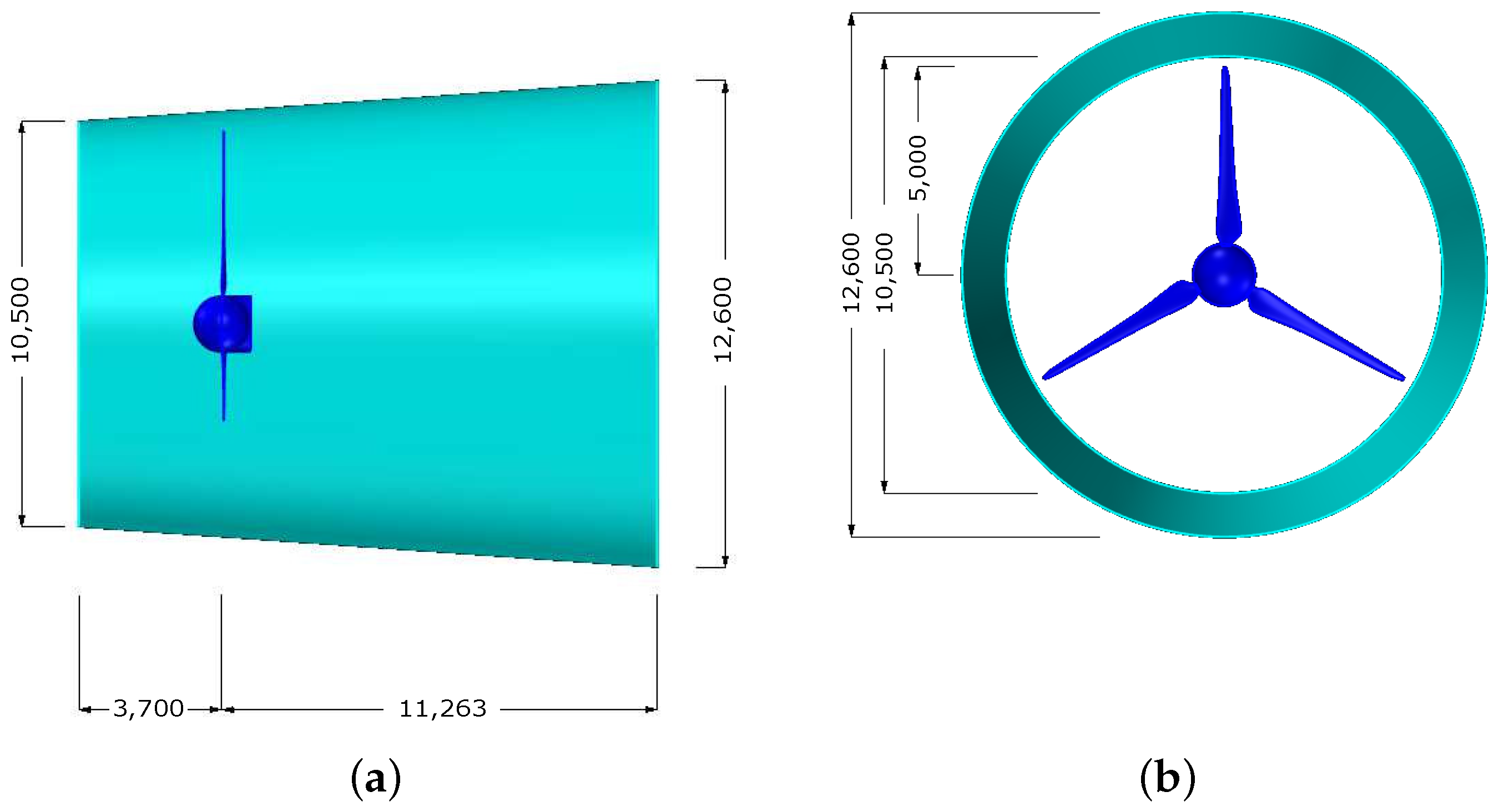 Sustainability 14 07067 g004 Sustainability 14 07067 g004