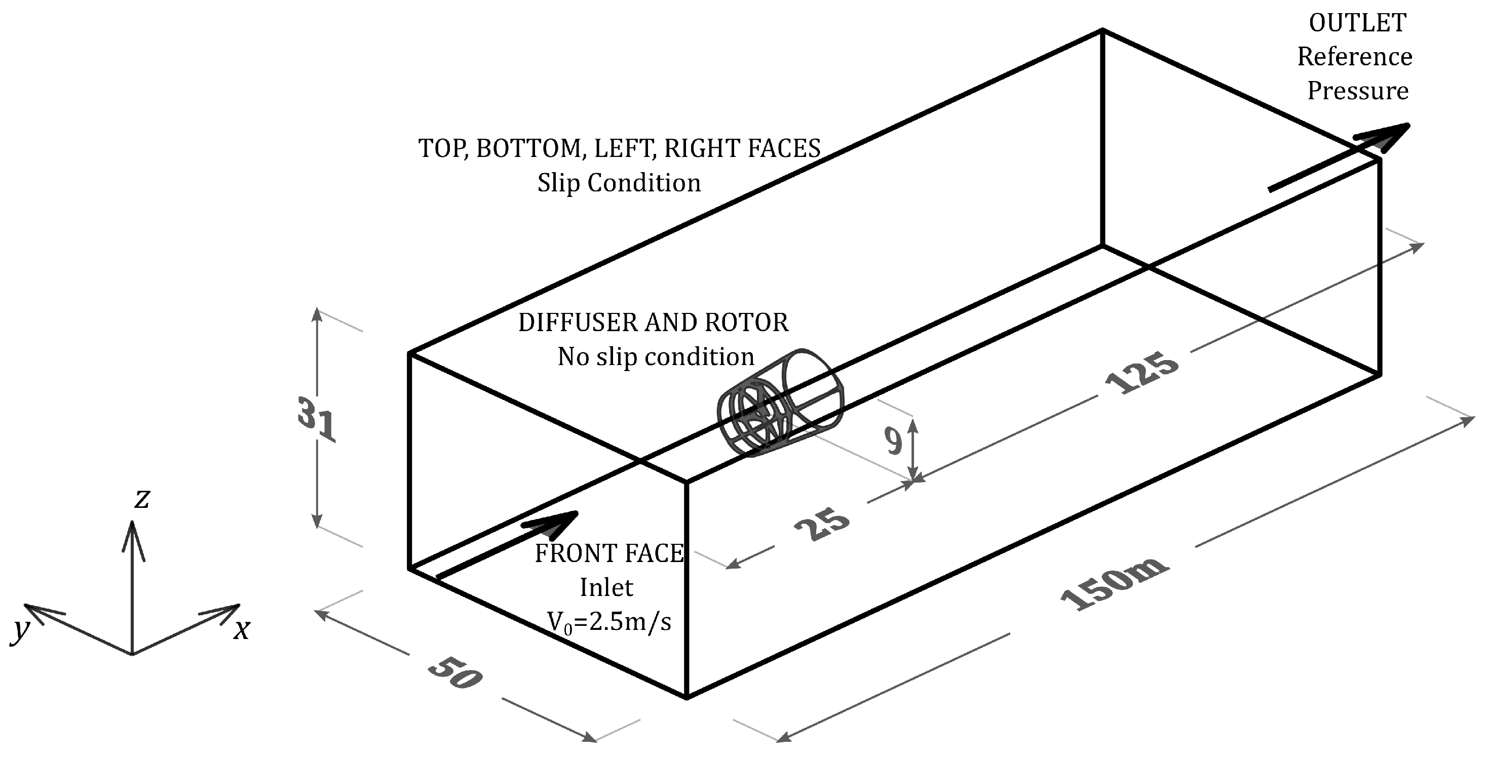 Sustainability 14 07067 g005 Sustainability 14 07067 g005