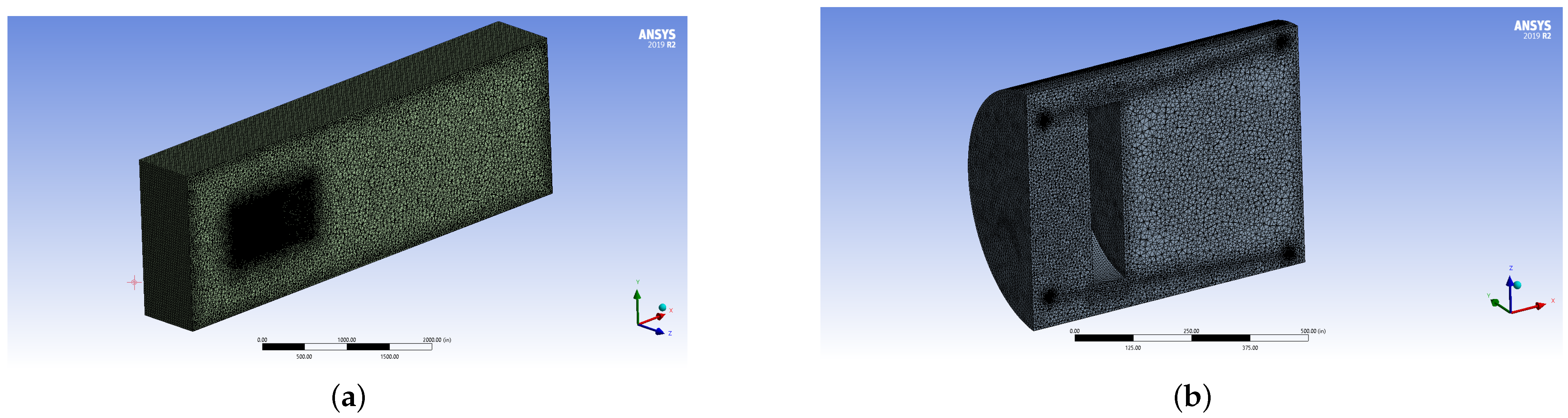 Sustainability 14 07067 g006 Sustainability 14 07067 g006