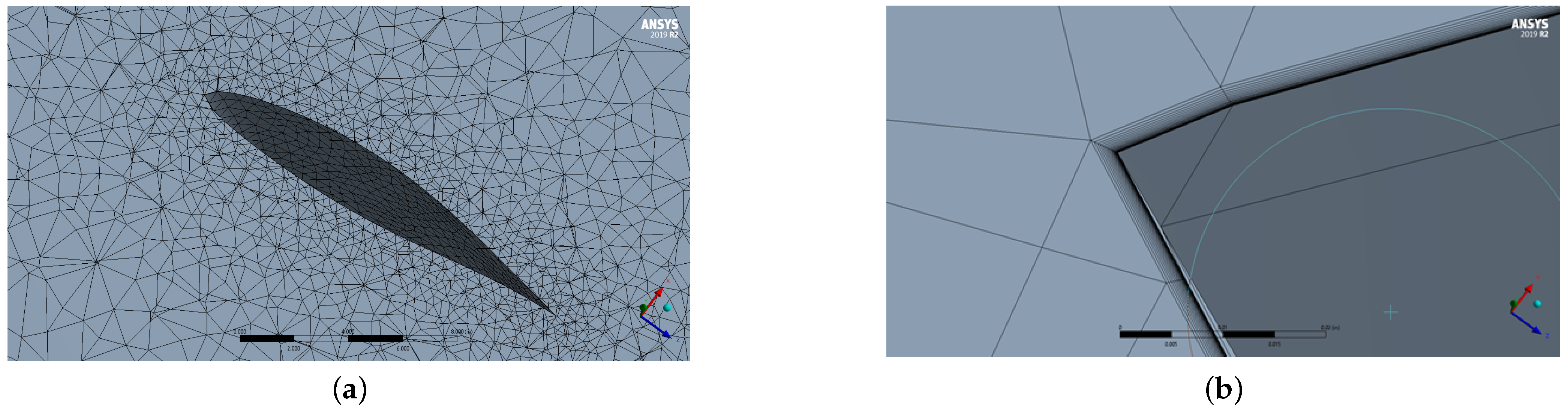 Sustainability 14 07067 g008 Sustainability 14 07067 g008