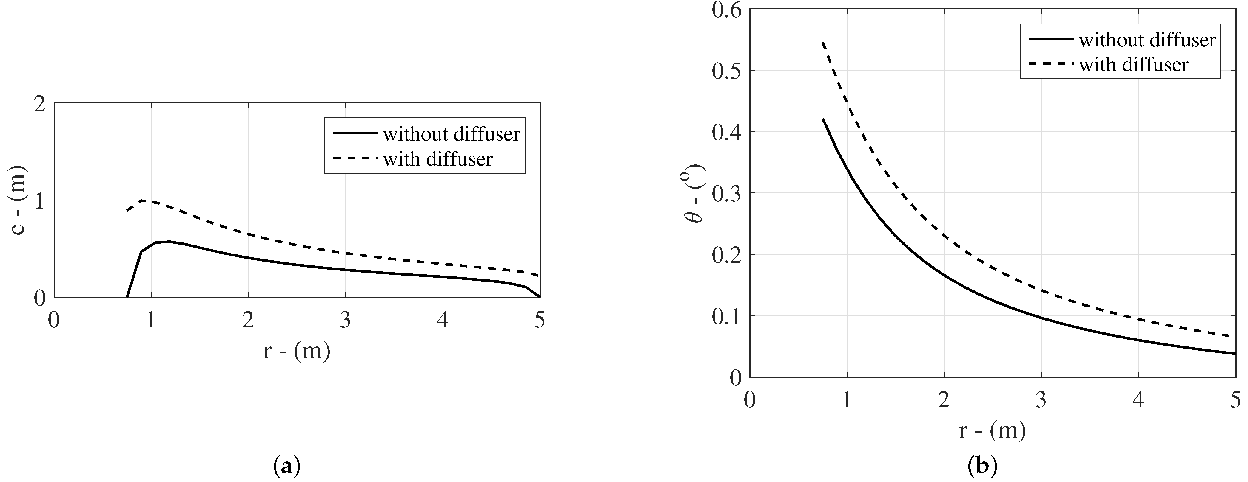Sustainability 14 07067 g009 Sustainability 14 07067 g009