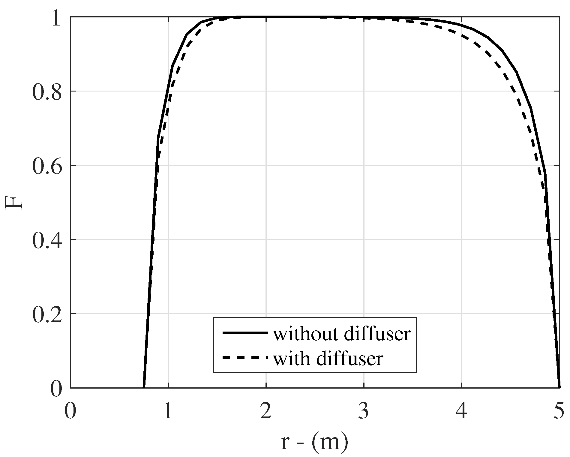 Sustainability 14 07067 g010 Sustainability 14 07067 g010