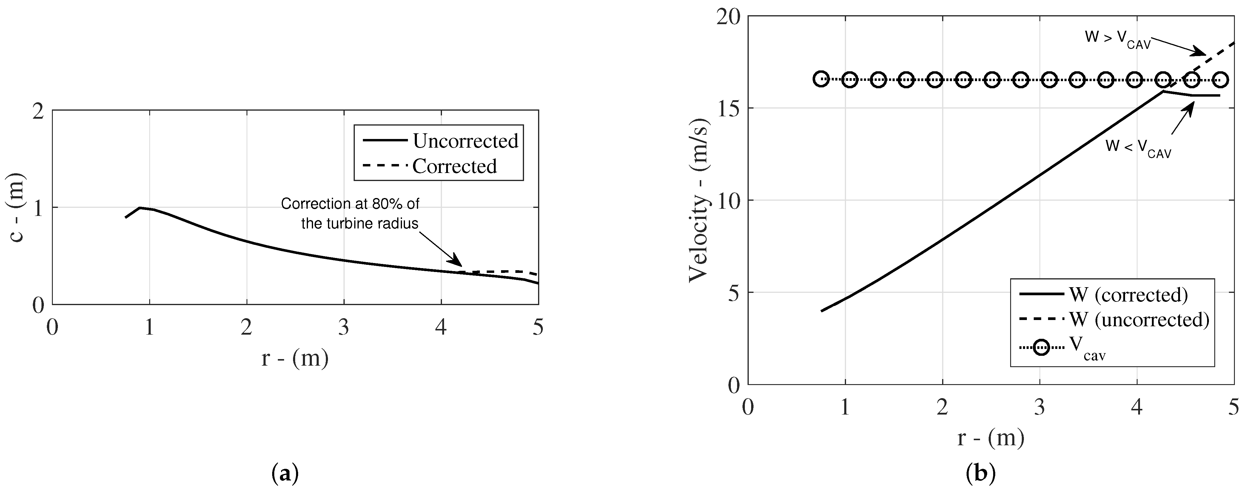 Sustainability 14 07067 g011 Sustainability 14 07067 g011